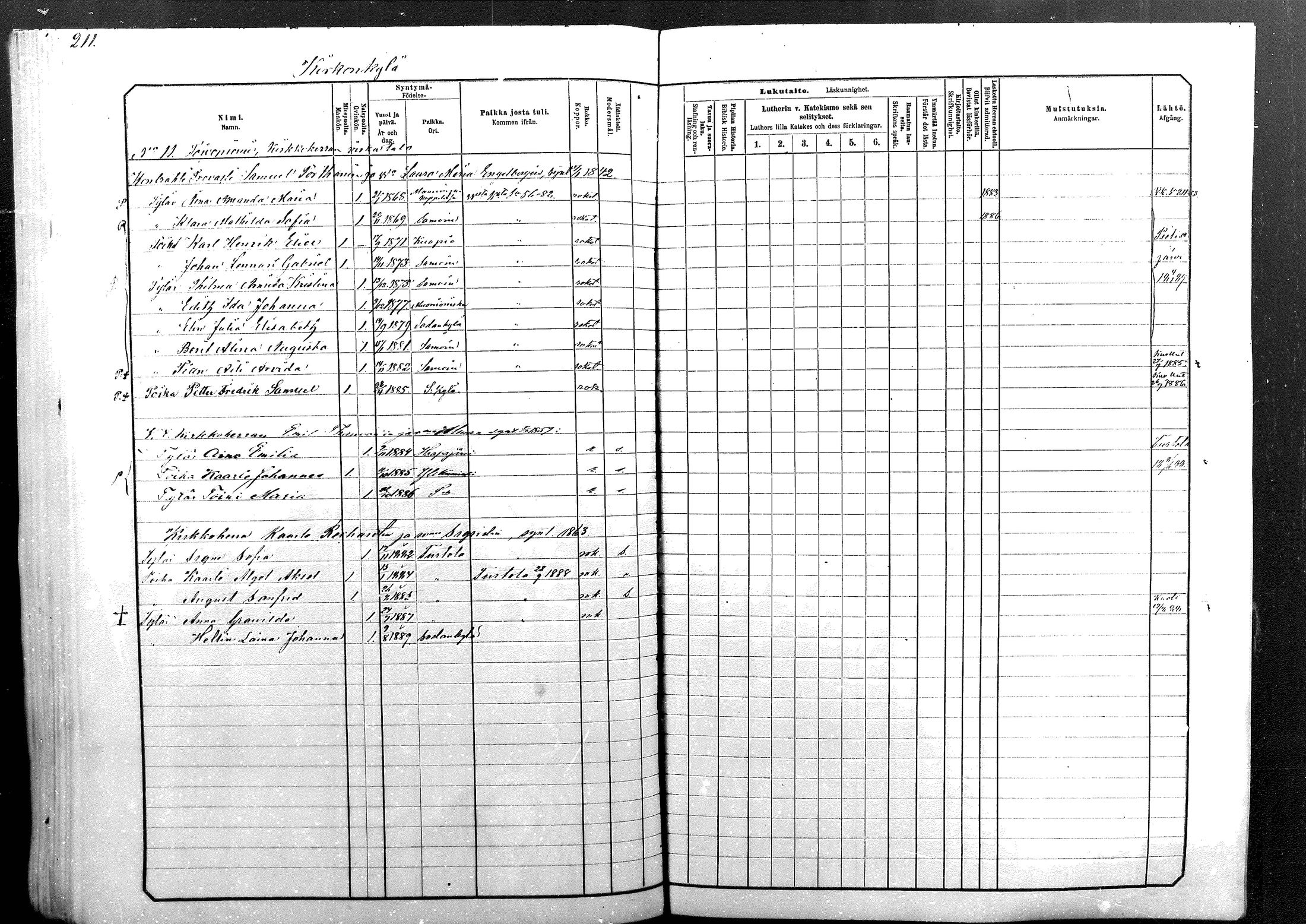 [ ../kirjat/Kirkonkirjat/sodankyla/lastenkirja_1881-1891_mko1-23/kuvat/211.jpg ]