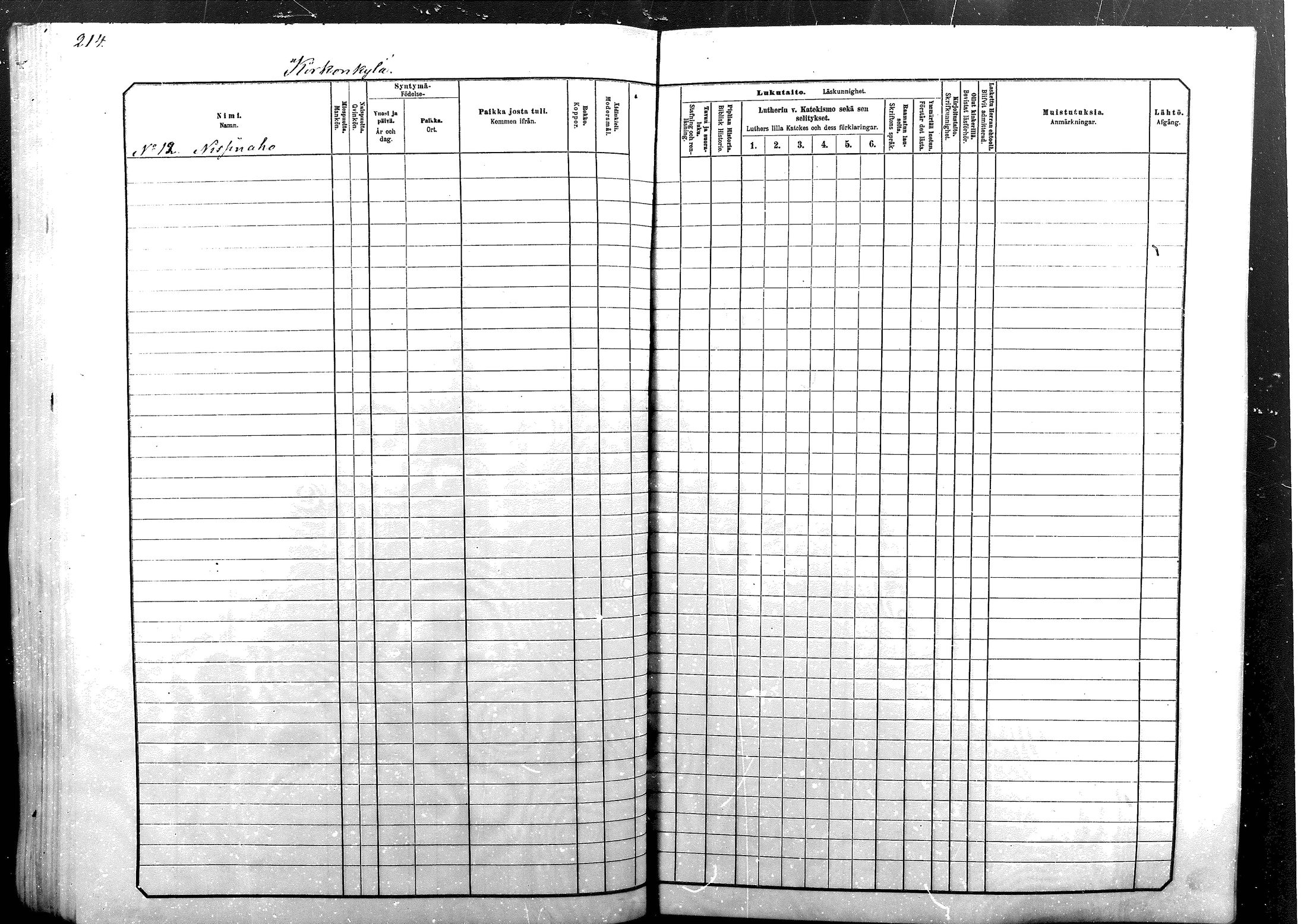 [ ../kirjat/Kirkonkirjat/sodankyla/lastenkirja_1881-1891_mko1-23/kuvat/214.jpg ]