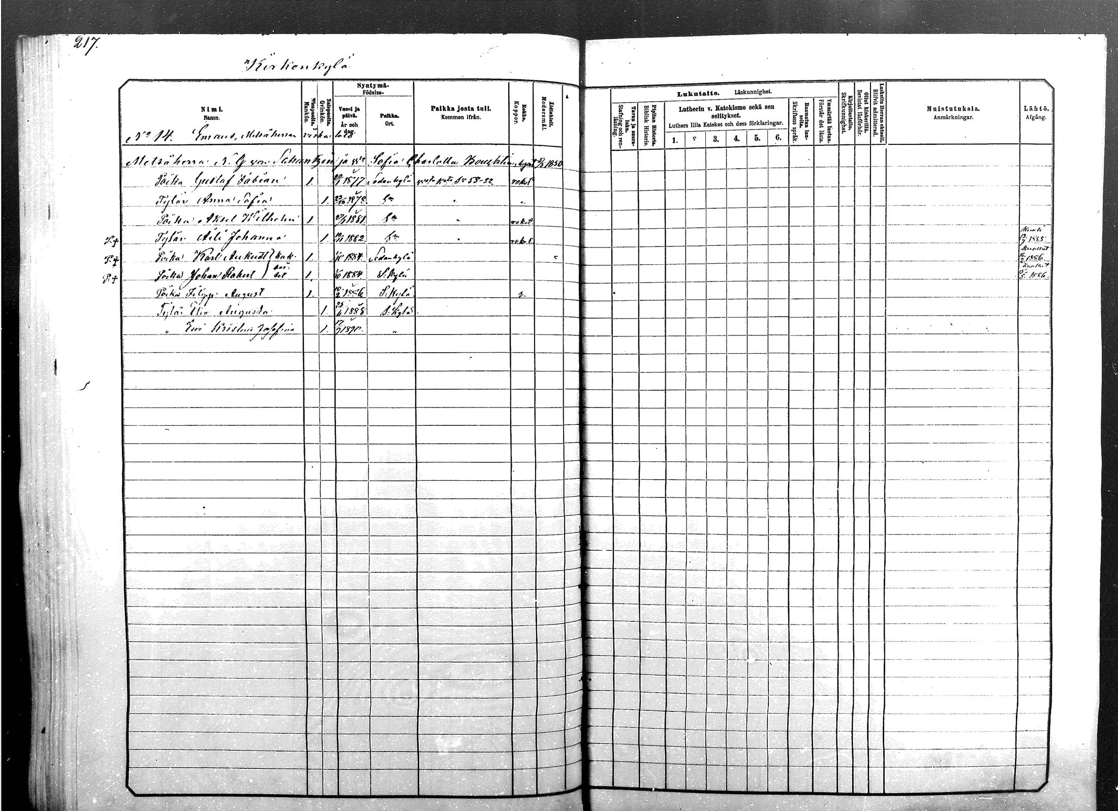 [ ../kirjat/Kirkonkirjat/sodankyla/lastenkirja_1881-1891_mko1-23/kuvat/217.jpg ]