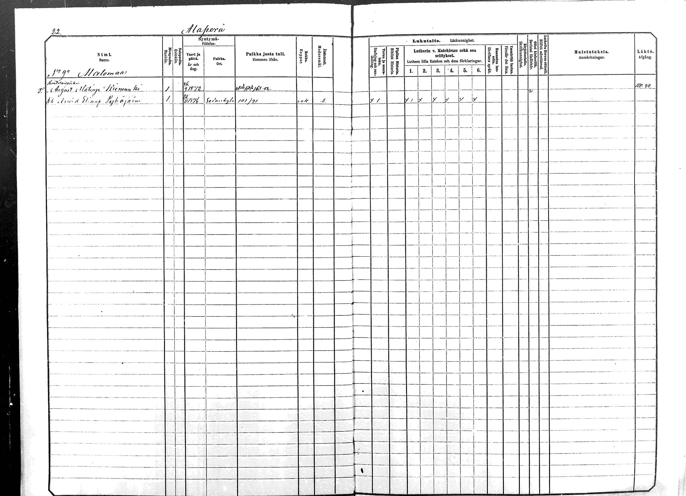 [ ../kirjat/Kirkonkirjat/sodankyla/lastenkirja_1881-1891_mko1-23/kuvat/22.jpg ]