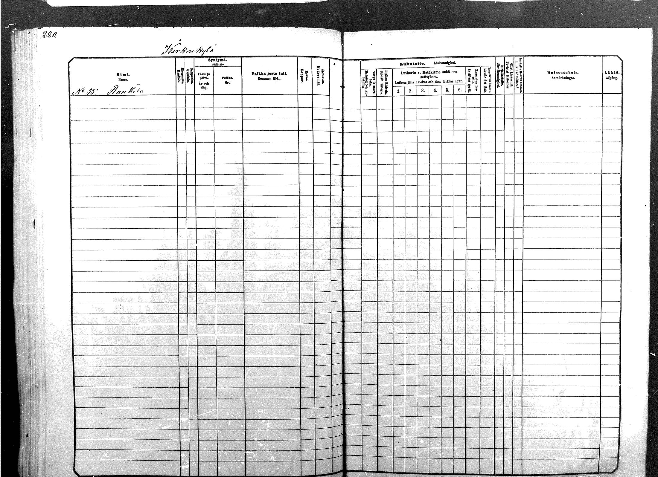 [ ../kirjat/Kirkonkirjat/sodankyla/lastenkirja_1881-1891_mko1-23/kuvat/220.jpg ]