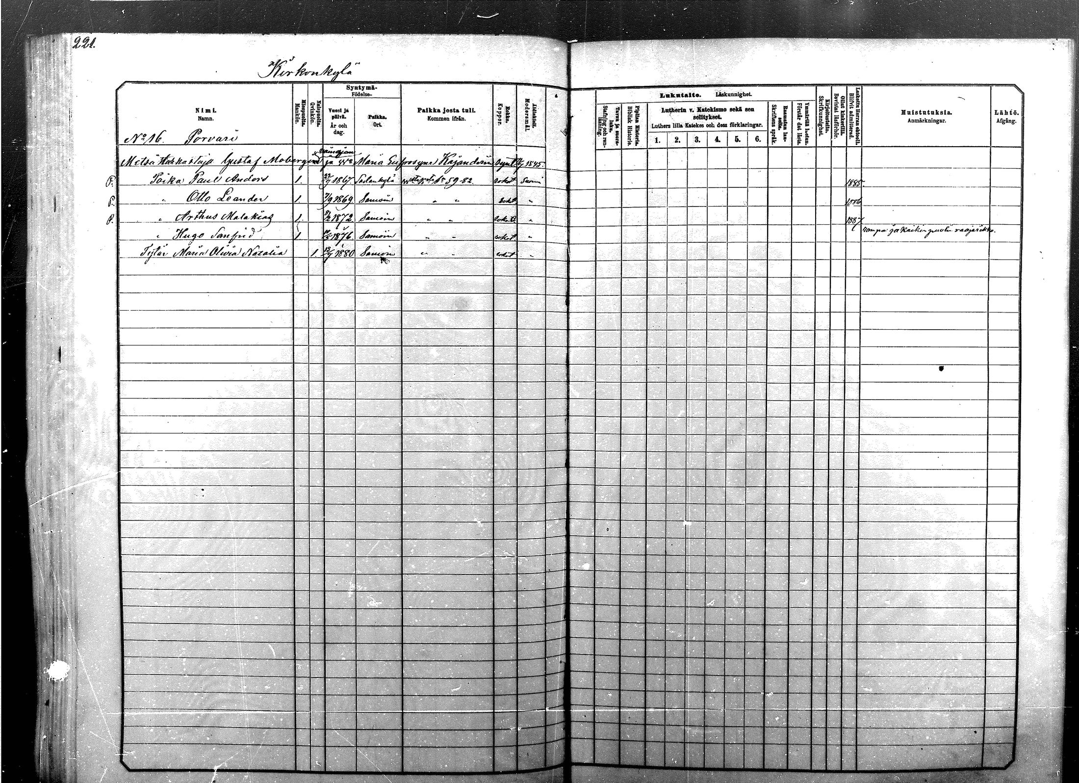 [ ../kirjat/Kirkonkirjat/sodankyla/lastenkirja_1881-1891_mko1-23/kuvat/221.jpg ]