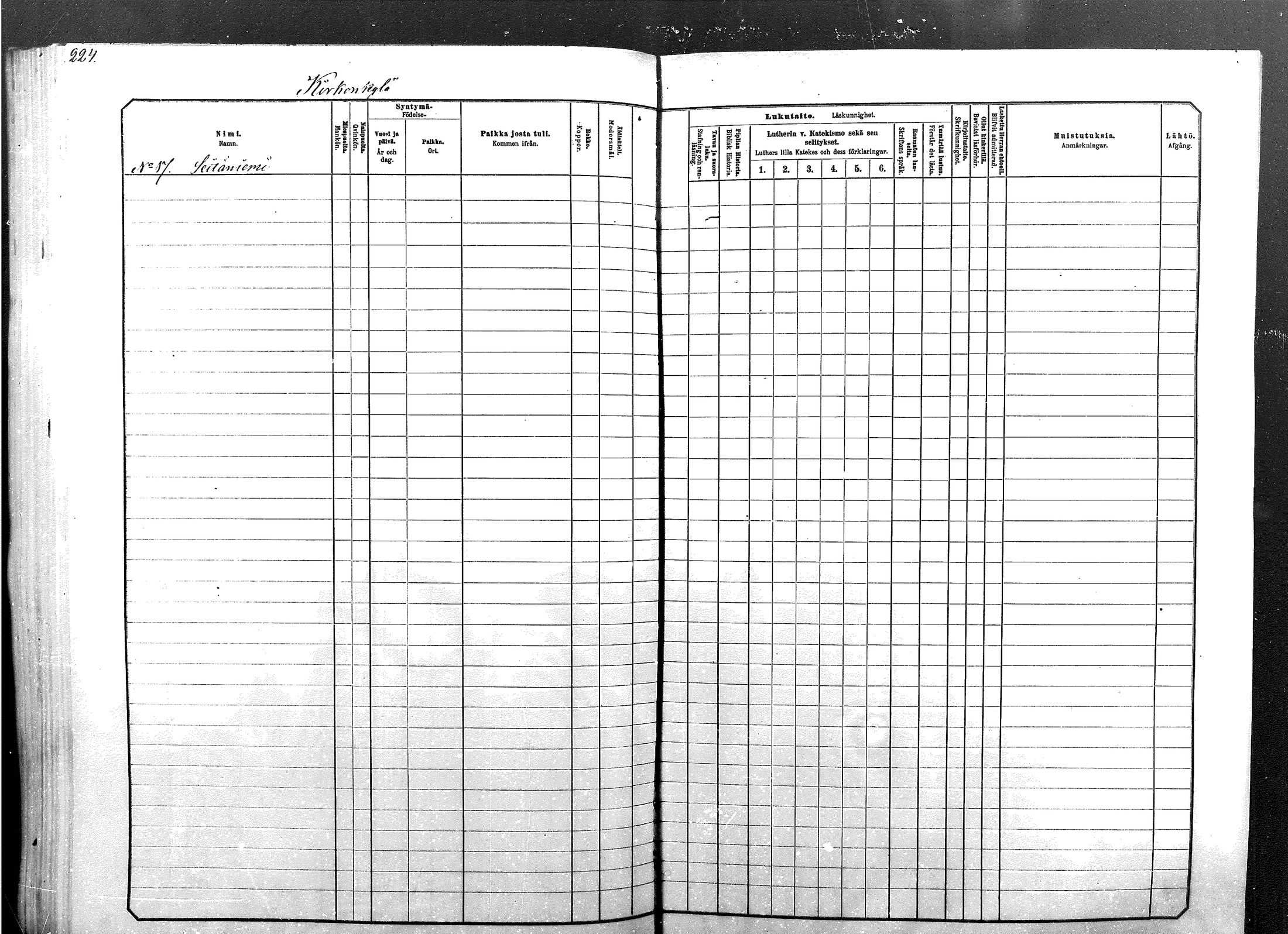 [ ../kirjat/Kirkonkirjat/sodankyla/lastenkirja_1881-1891_mko1-23/kuvat/224.jpg ]