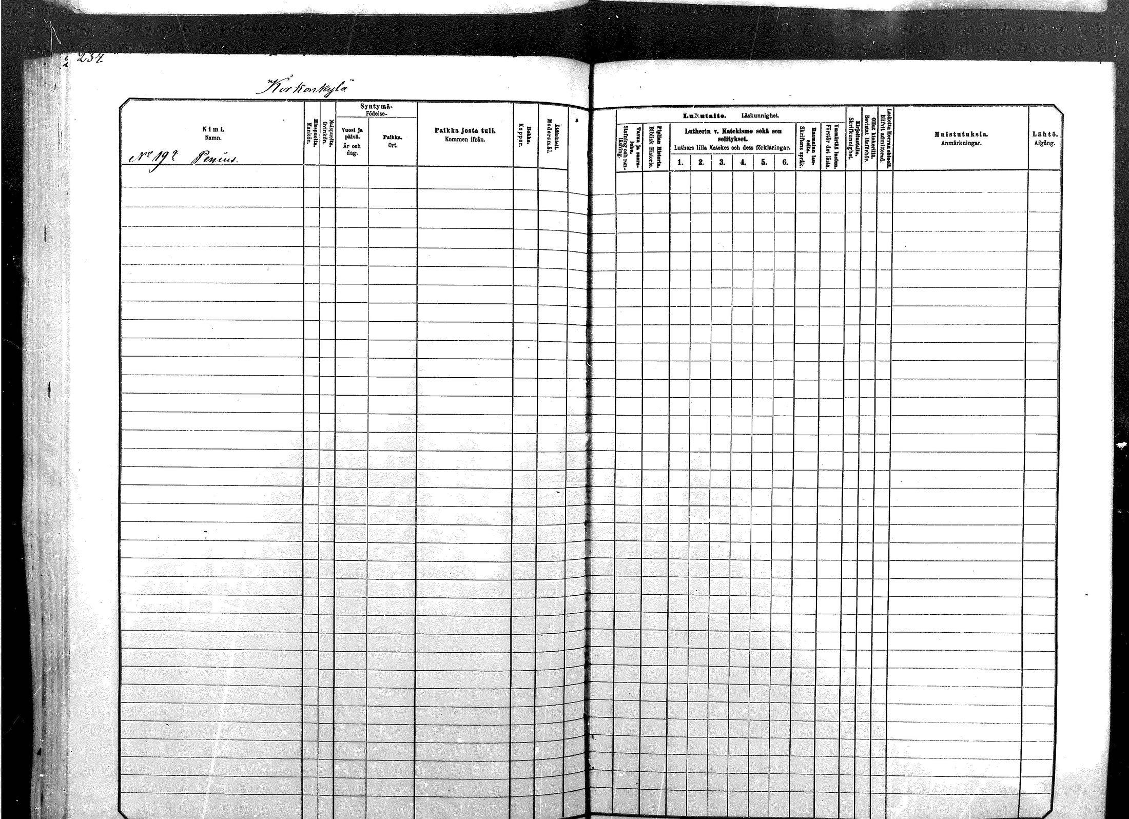 [ ../kirjat/Kirkonkirjat/sodankyla/lastenkirja_1881-1891_mko1-23/kuvat/234.jpg ]