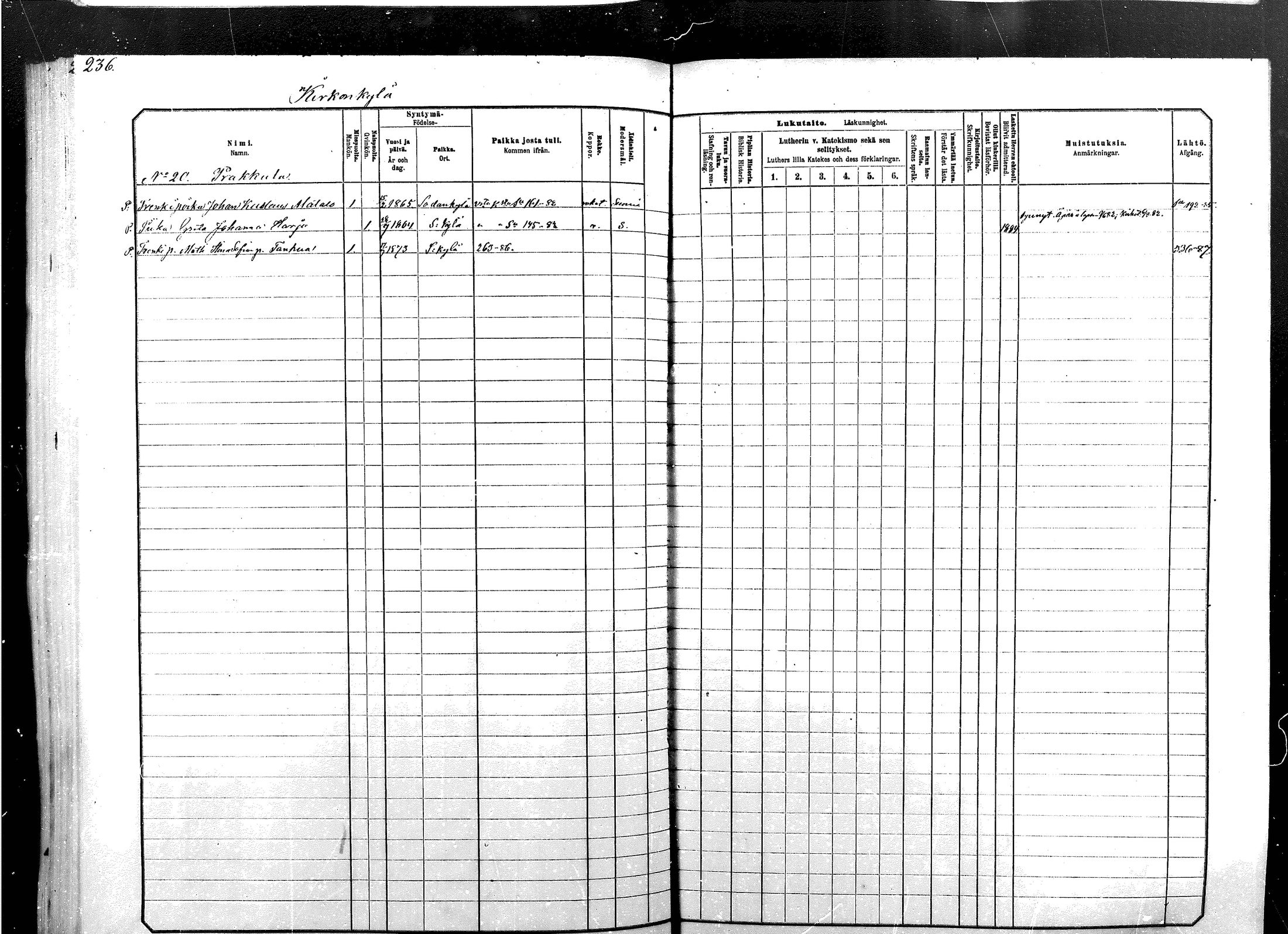 [ ../kirjat/Kirkonkirjat/sodankyla/lastenkirja_1881-1891_mko1-23/kuvat/236.jpg ]