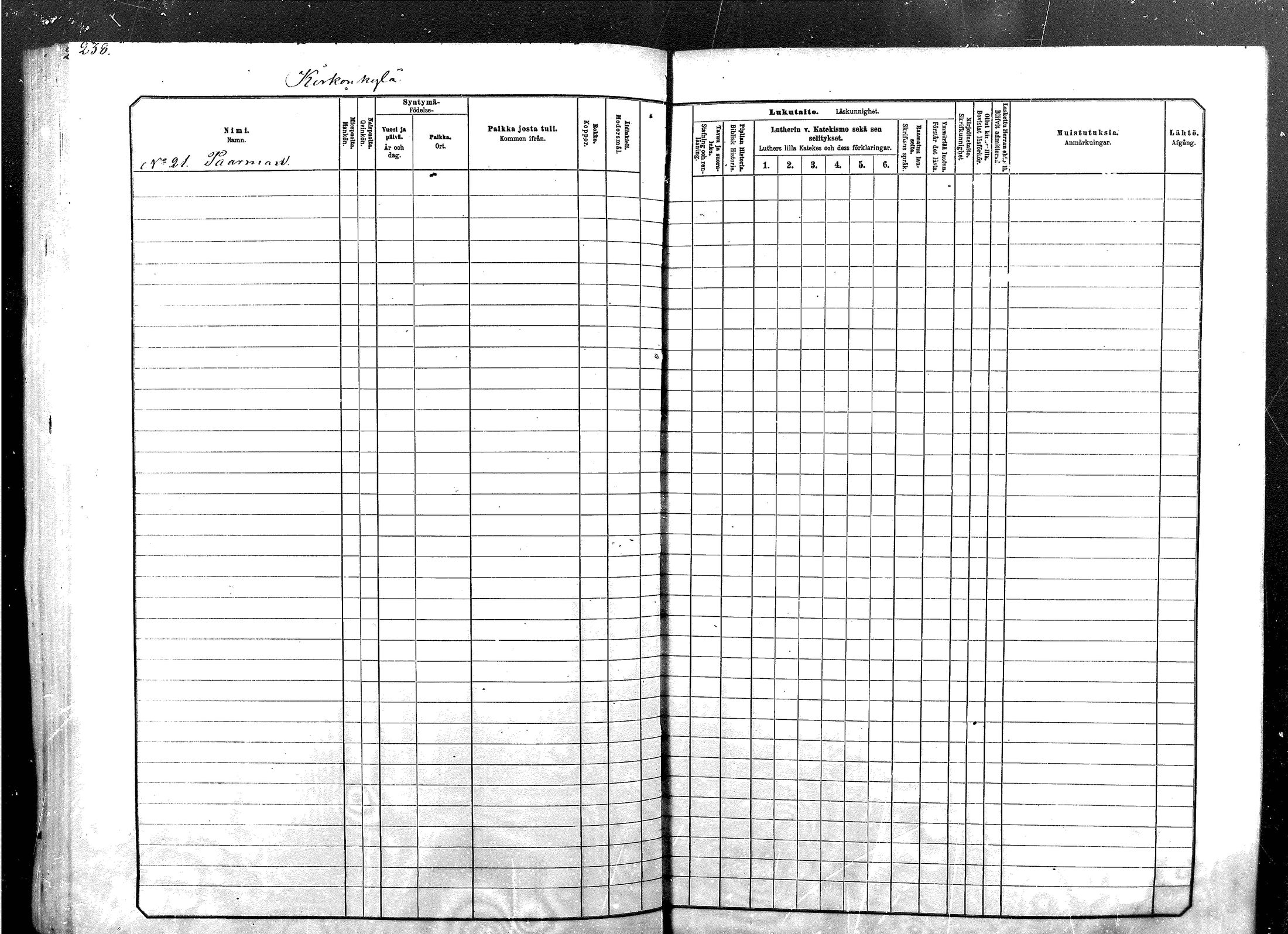 [ ../kirjat/Kirkonkirjat/sodankyla/lastenkirja_1881-1891_mko1-23/kuvat/238.jpg ]