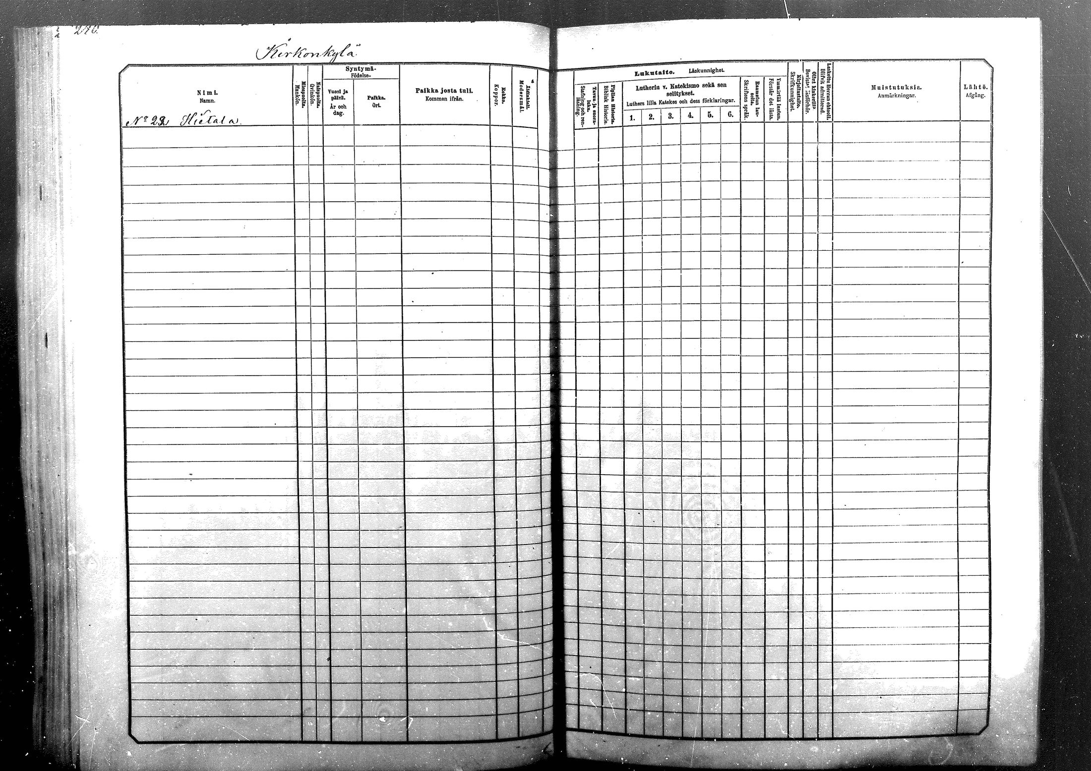 [ ../kirjat/Kirkonkirjat/sodankyla/lastenkirja_1881-1891_mko1-23/kuvat/240.jpg ]