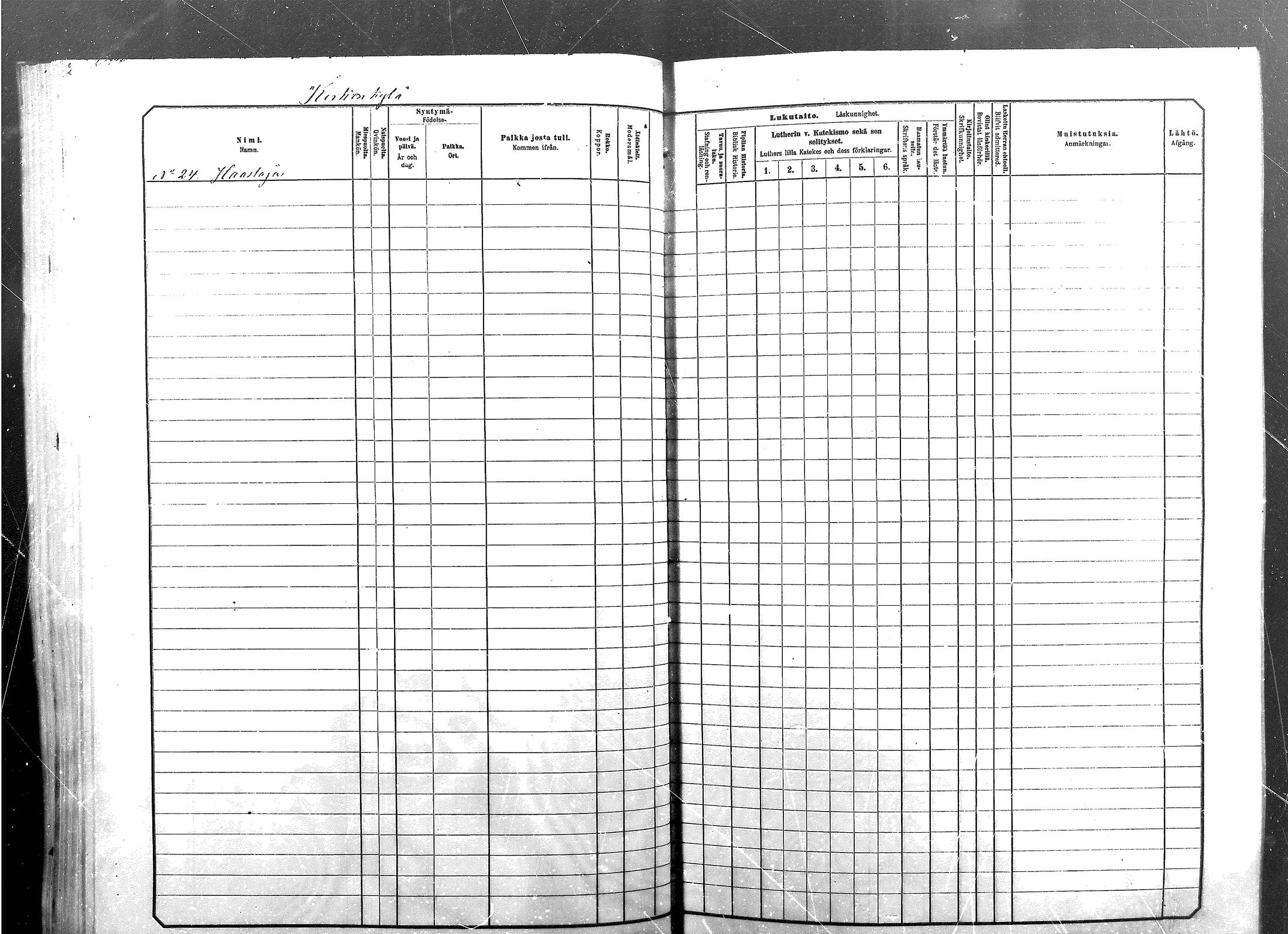 [ ../kirjat/Kirkonkirjat/sodankyla/lastenkirja_1881-1891_mko1-23/kuvat/244.jpg ]