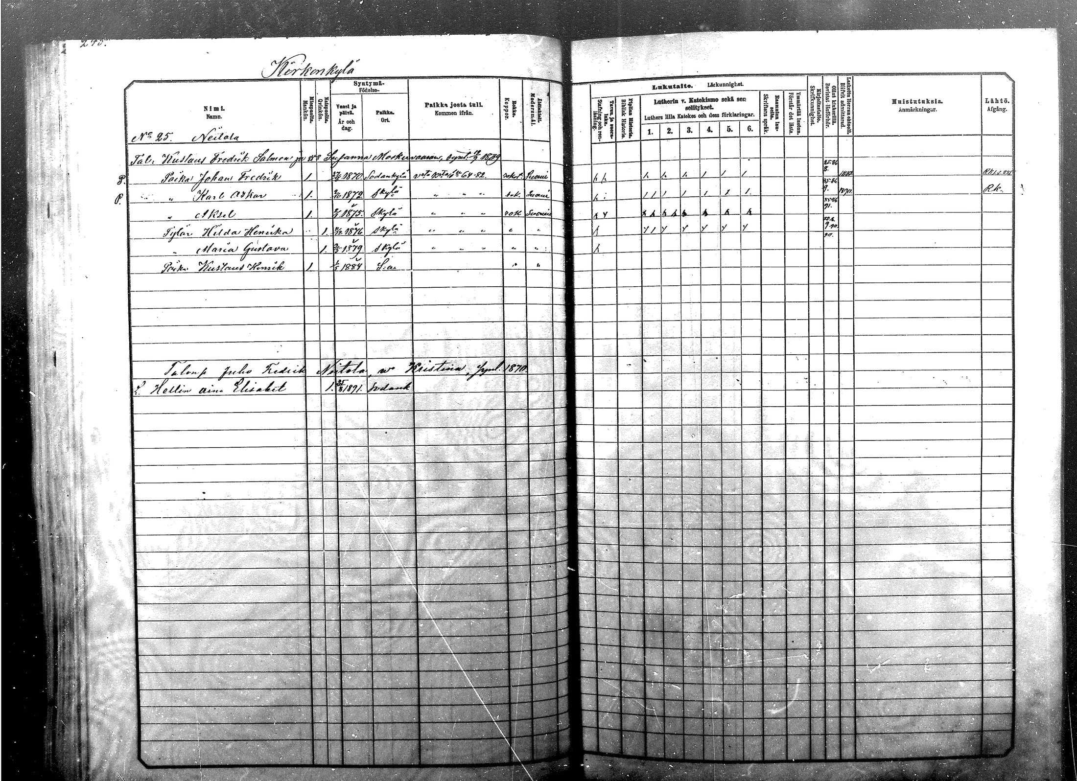 [ ../kirjat/Kirkonkirjat/sodankyla/lastenkirja_1881-1891_mko1-23/kuvat/245.jpg ]