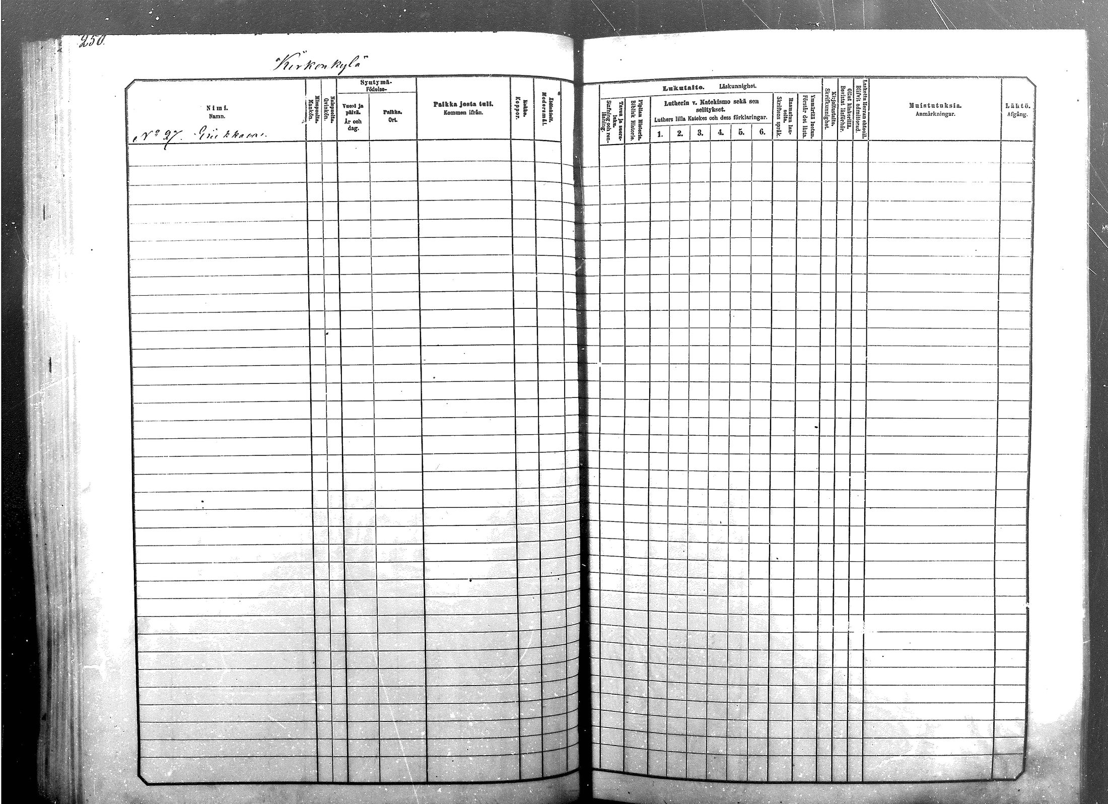 [ ../kirjat/Kirkonkirjat/sodankyla/lastenkirja_1881-1891_mko1-23/kuvat/250.jpg ]