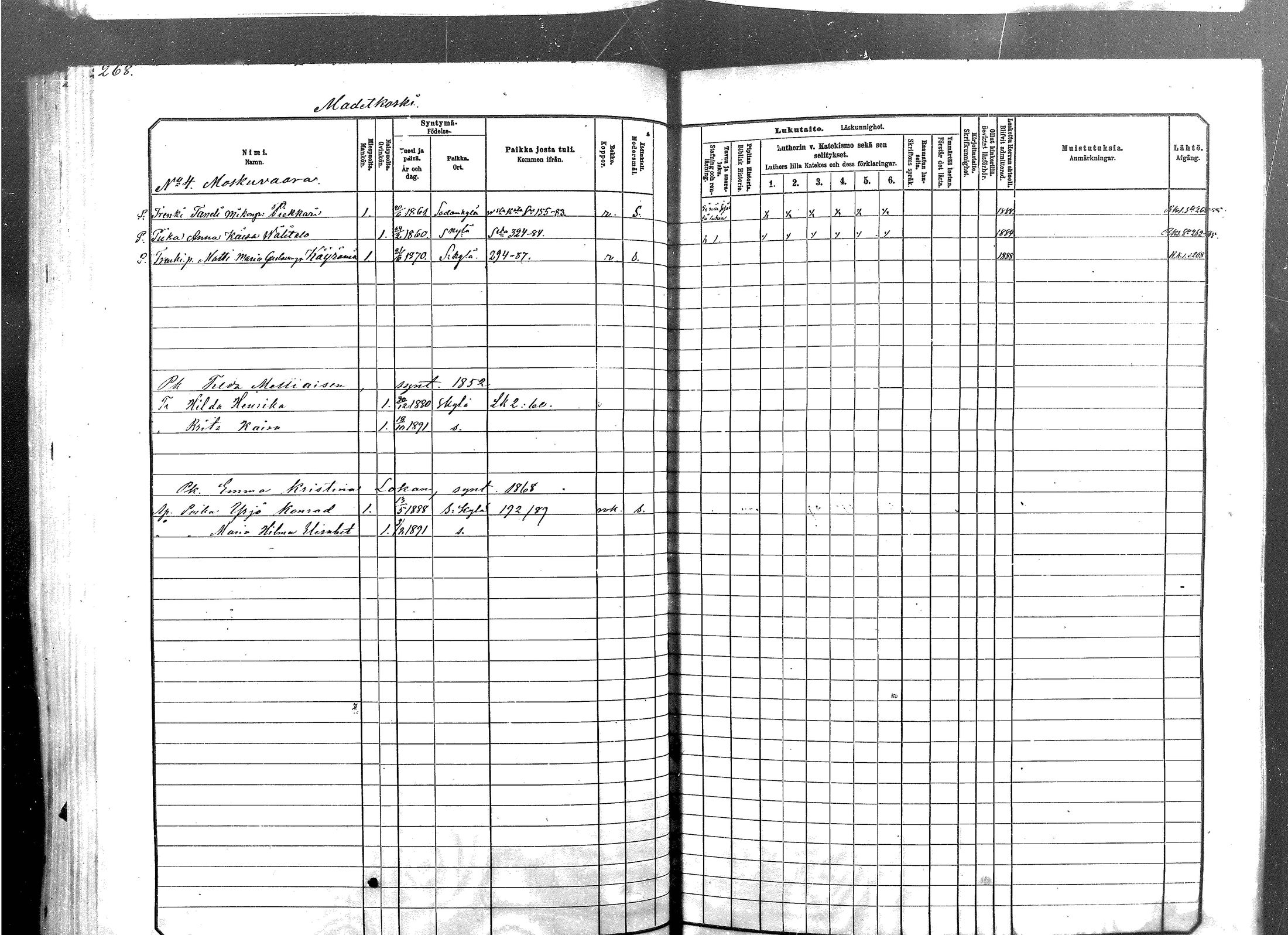 [ ../kirjat/Kirkonkirjat/sodankyla/lastenkirja_1881-1891_mko1-23/kuvat/268.jpg ]