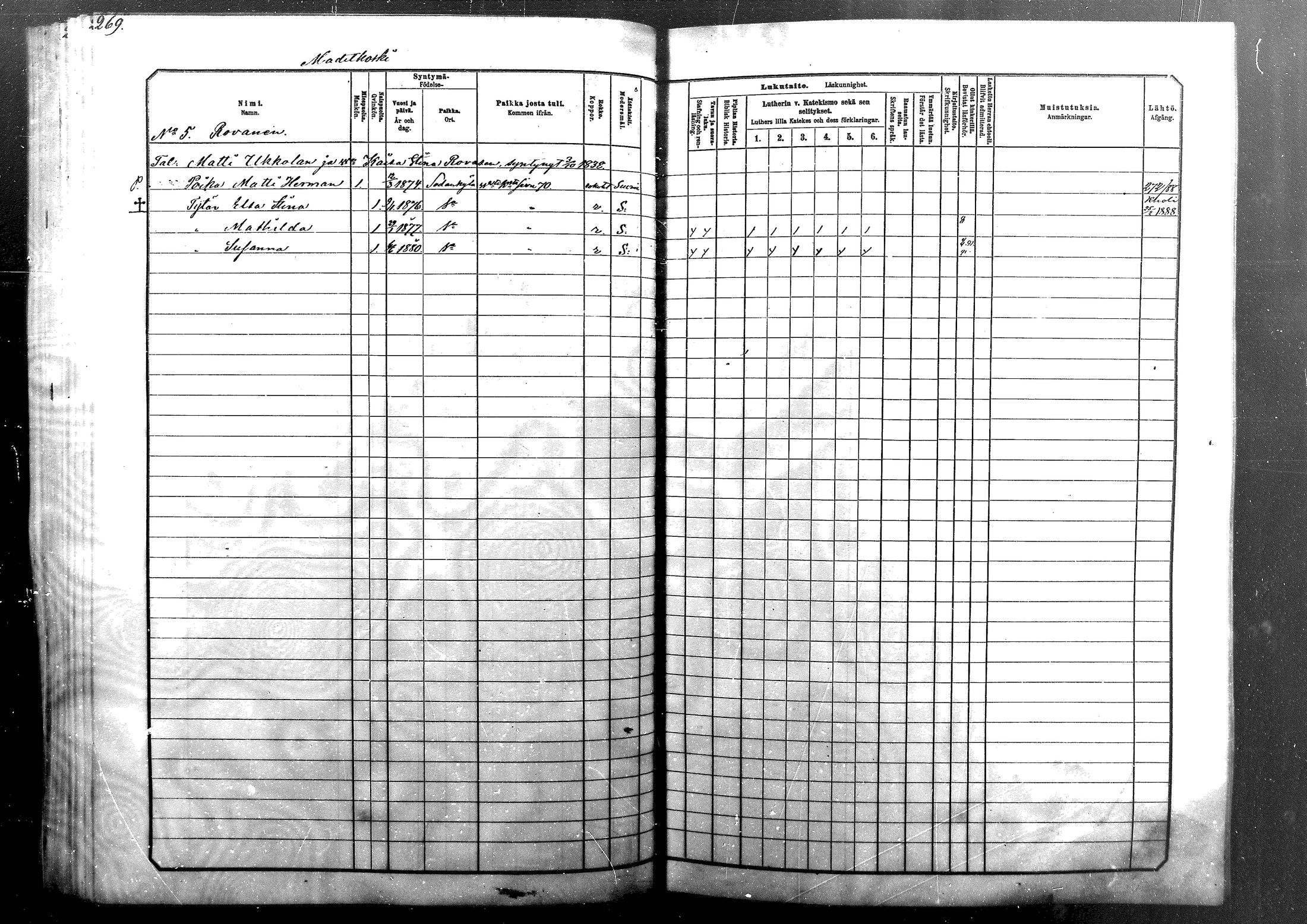 [ ../kirjat/Kirkonkirjat/sodankyla/lastenkirja_1881-1891_mko1-23/kuvat/269.jpg ]