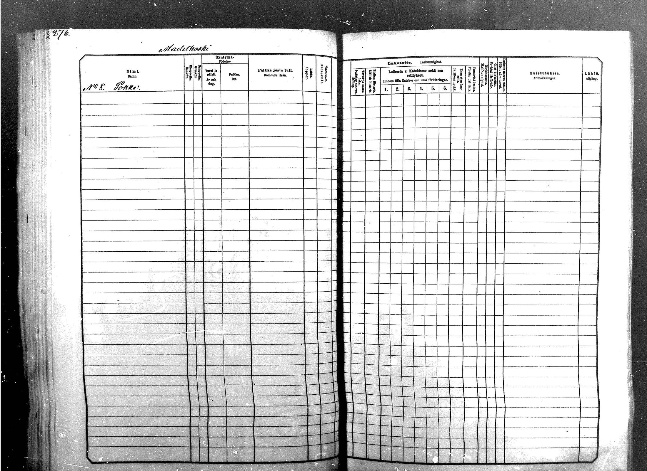 [ ../kirjat/Kirkonkirjat/sodankyla/lastenkirja_1881-1891_mko1-23/kuvat/276.jpg ]