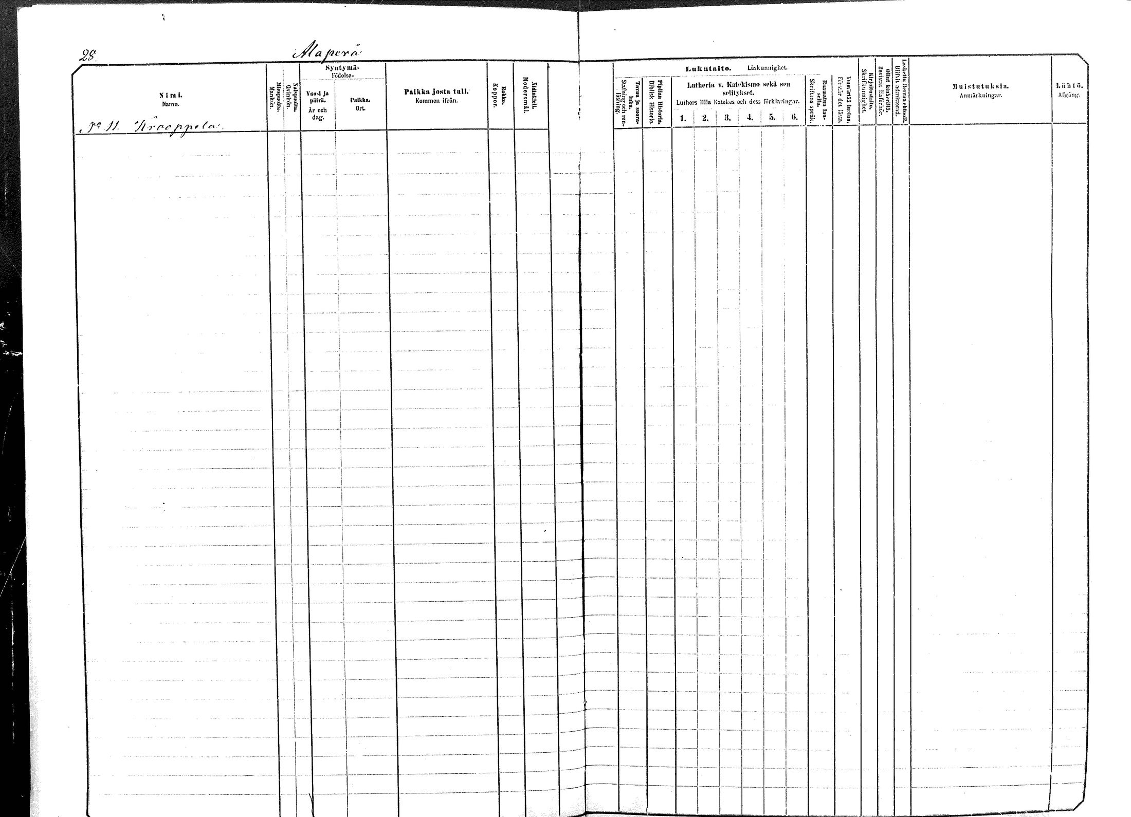 [ ../kirjat/Kirkonkirjat/sodankyla/lastenkirja_1881-1891_mko1-23/kuvat/28.jpg ]