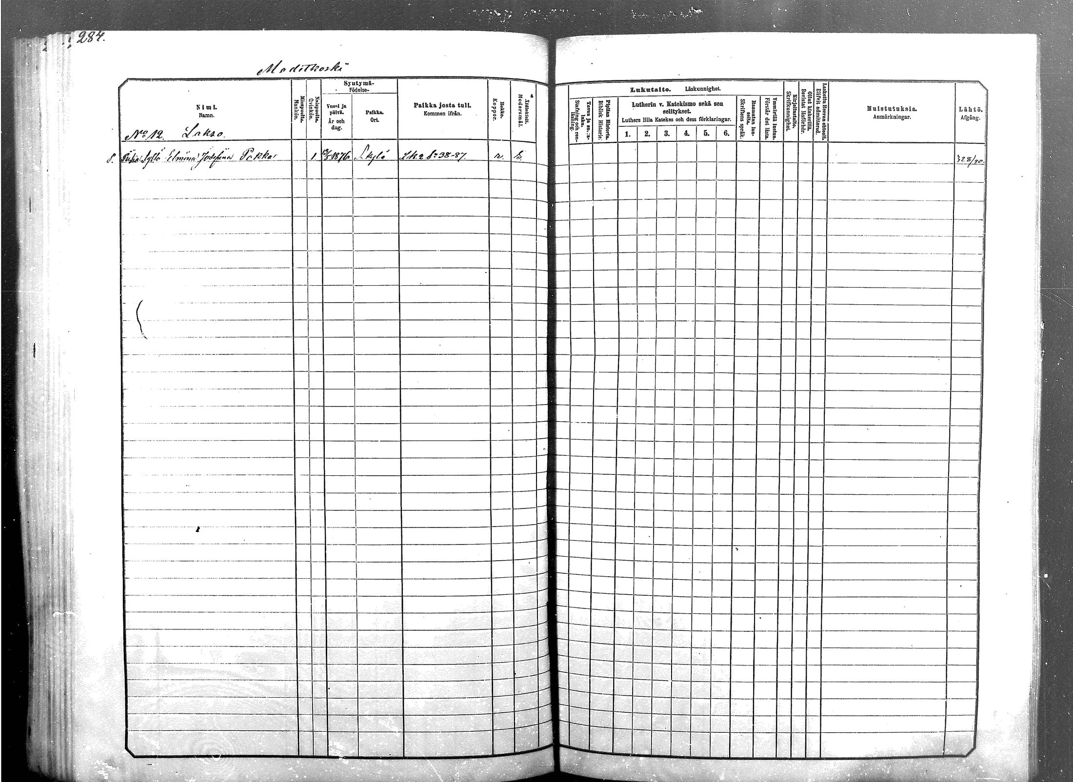 [ ../kirjat/Kirkonkirjat/sodankyla/lastenkirja_1881-1891_mko1-23/kuvat/284.jpg ]
