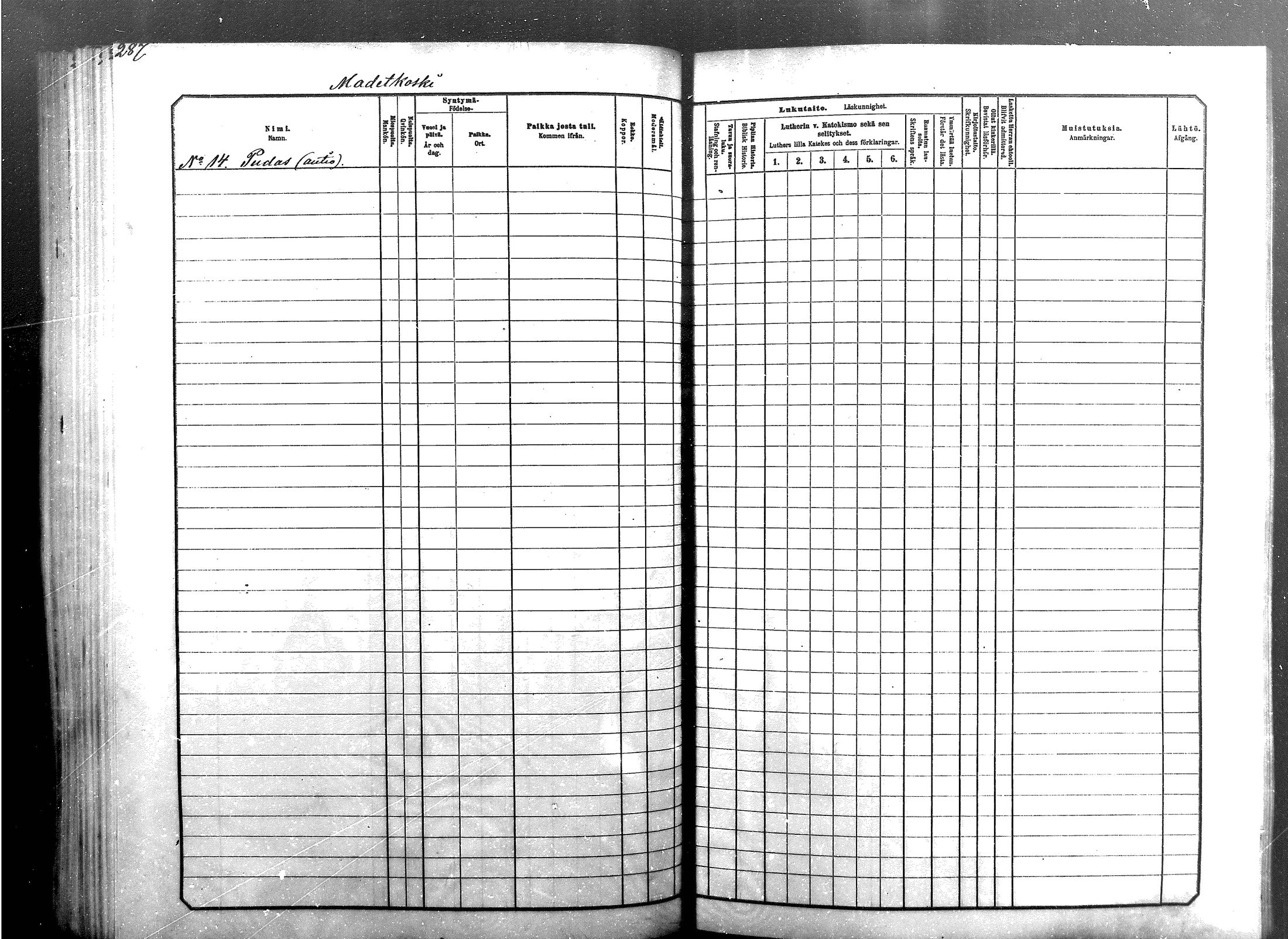 [ ../kirjat/Kirkonkirjat/sodankyla/lastenkirja_1881-1891_mko1-23/kuvat/287.jpg ]