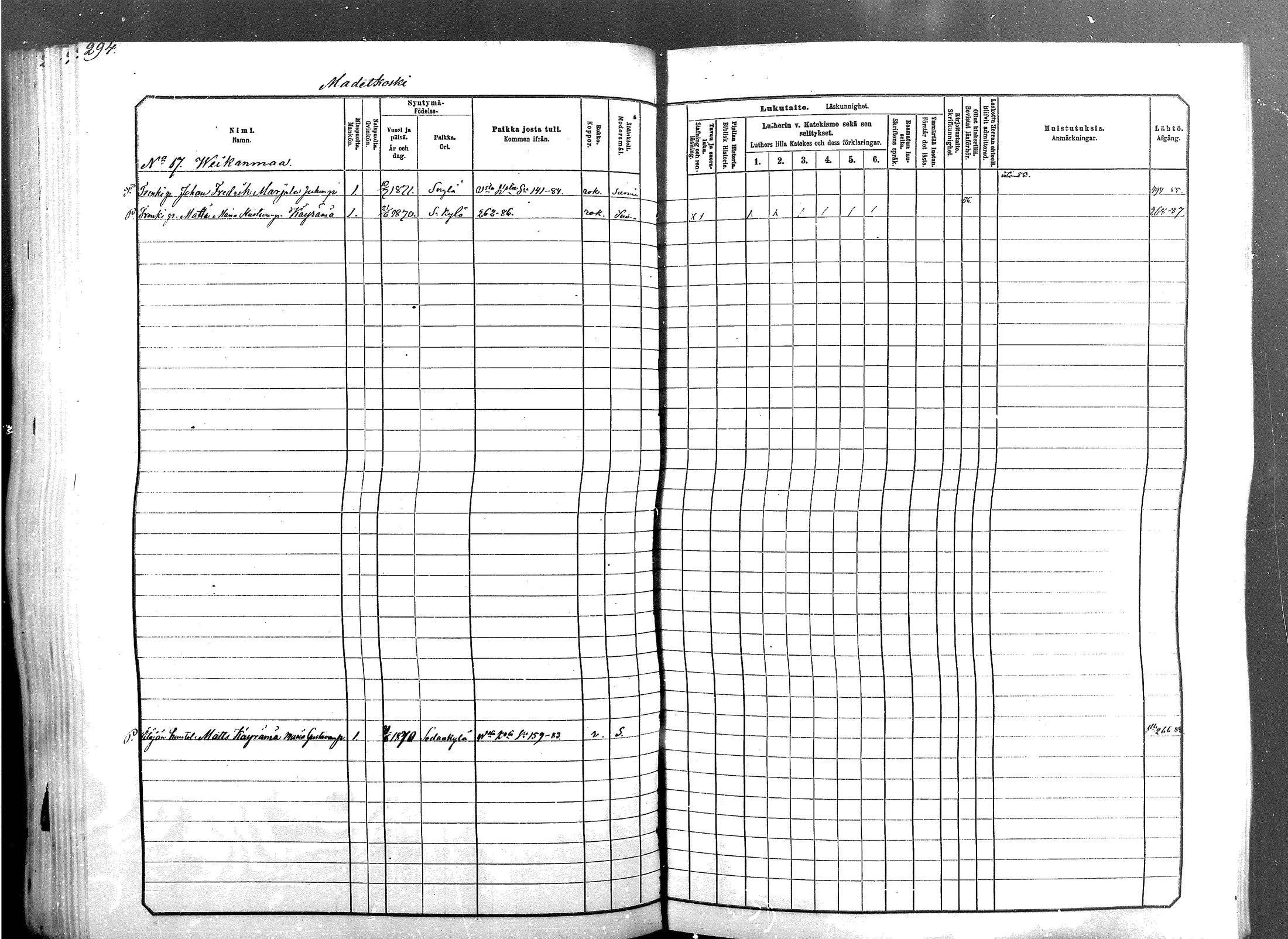 [ ../kirjat/Kirkonkirjat/sodankyla/lastenkirja_1881-1891_mko1-23/kuvat/294.jpg ]