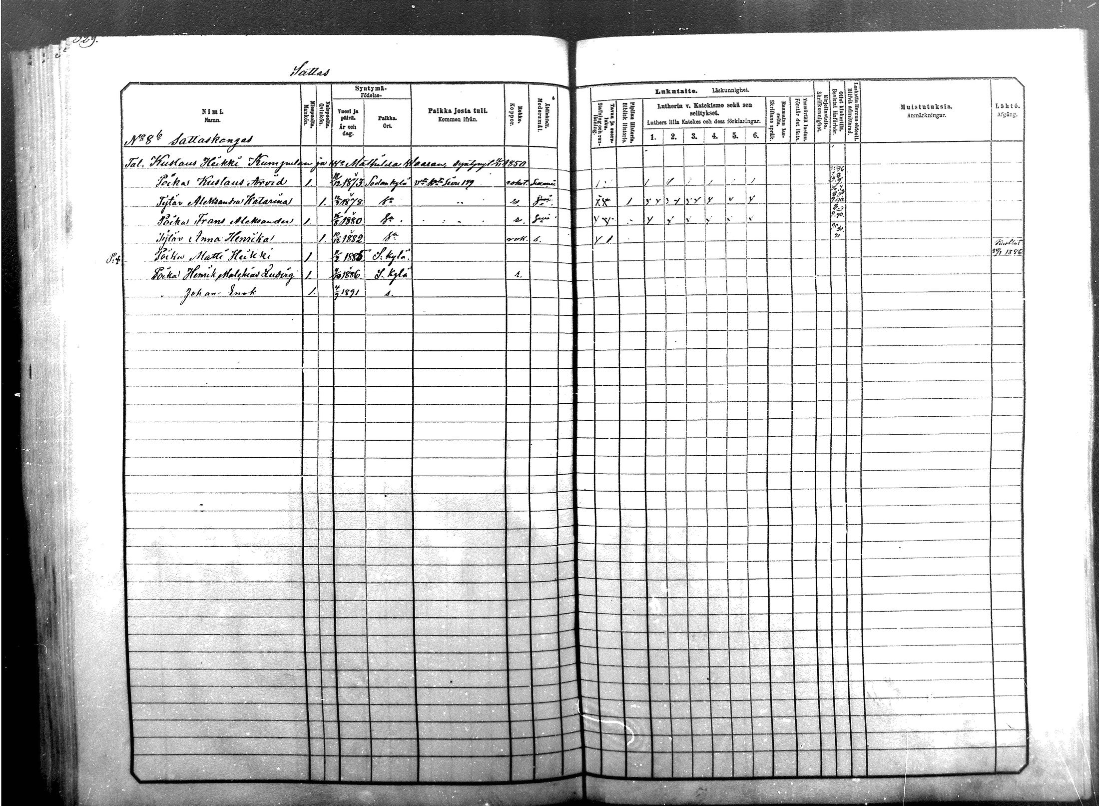 [ ../kirjat/Kirkonkirjat/sodankyla/lastenkirja_1881-1891_mko1-23/kuvat/328.jpg ]