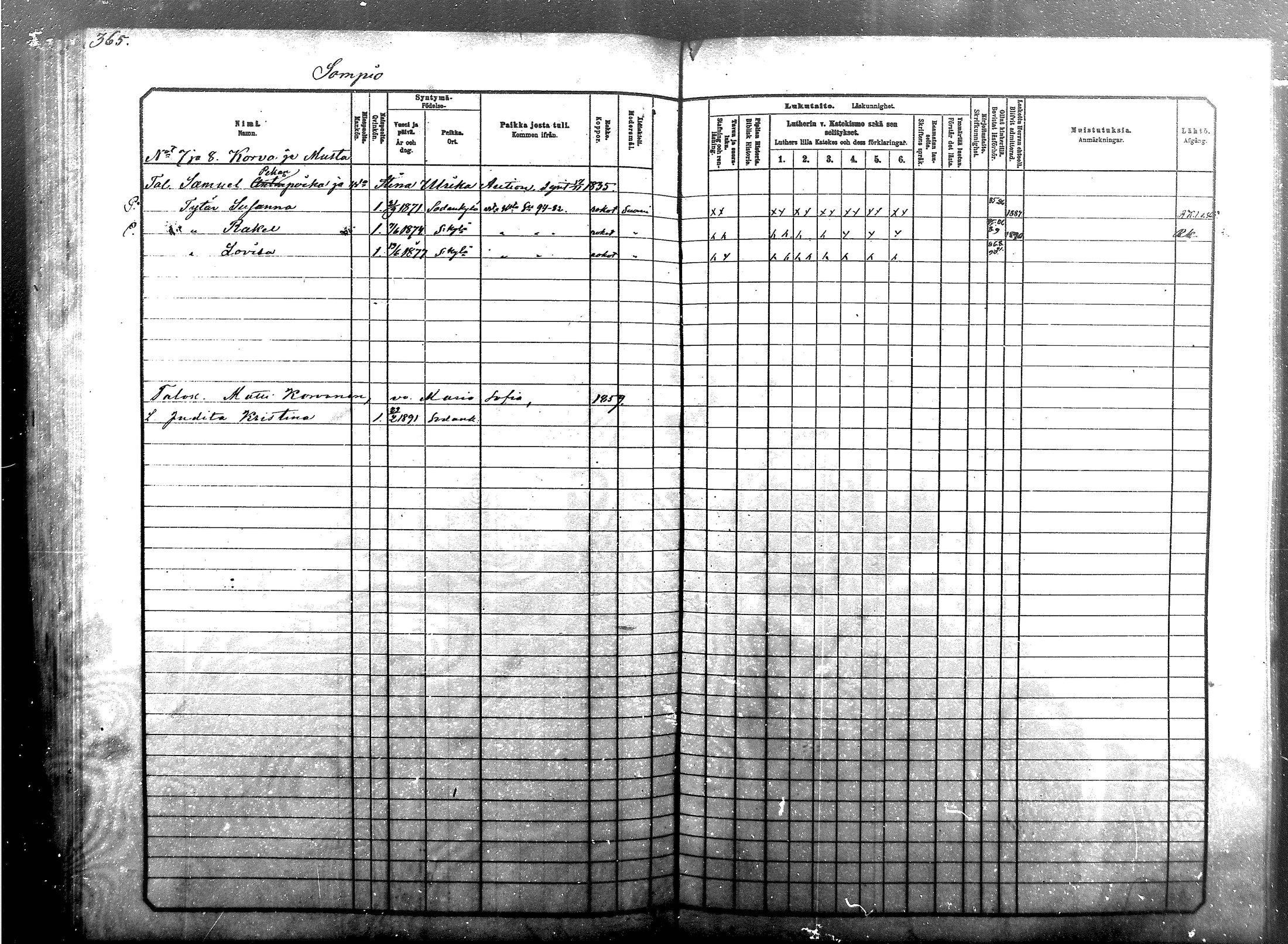 [ ../kirjat/Kirkonkirjat/sodankyla/lastenkirja_1881-1891_mko1-23/kuvat/363.jpg ]