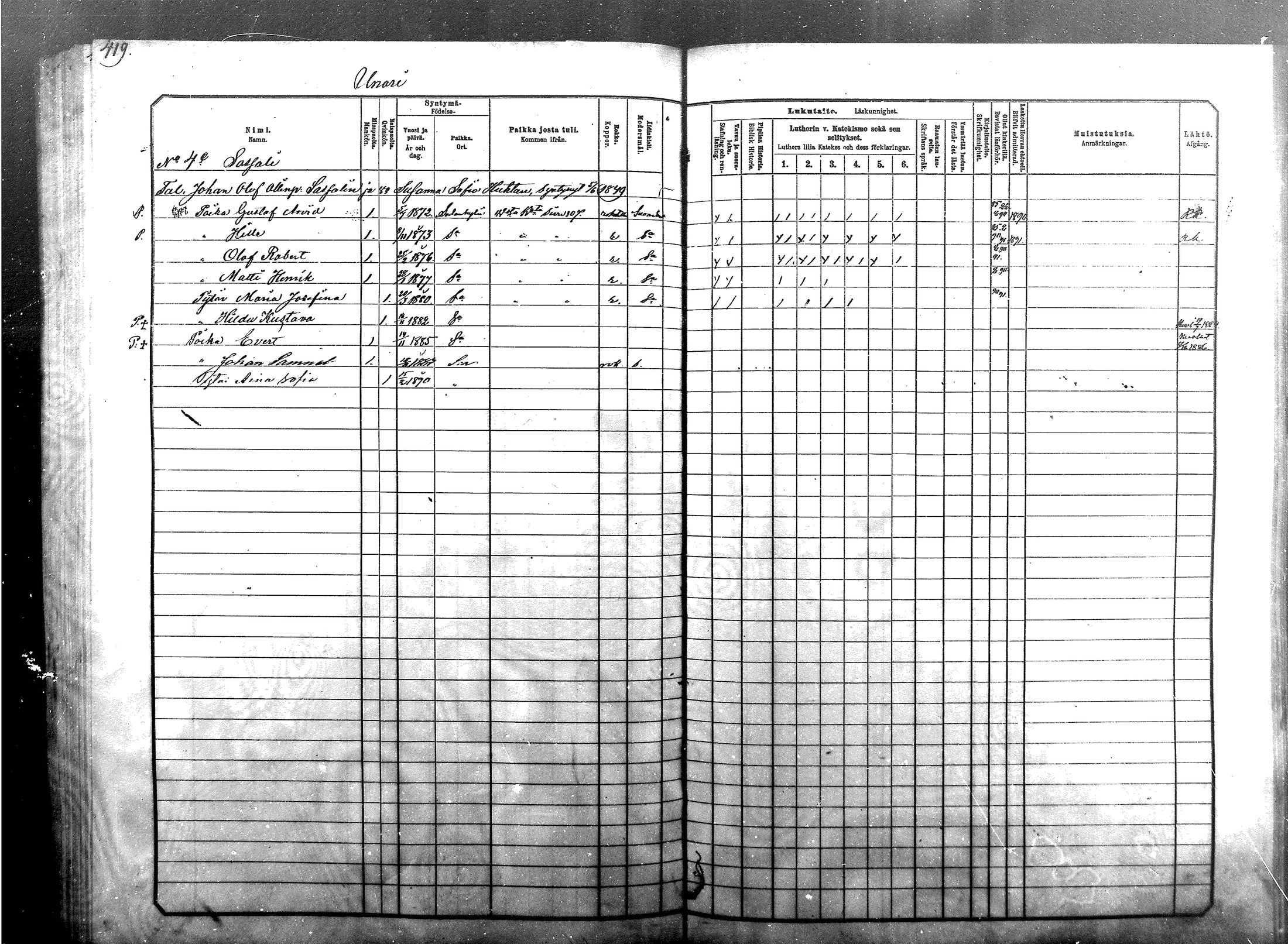 [ ../kirjat/Kirkonkirjat/sodankyla/lastenkirja_1881-1891_mko1-23/kuvat/417.jpg ]