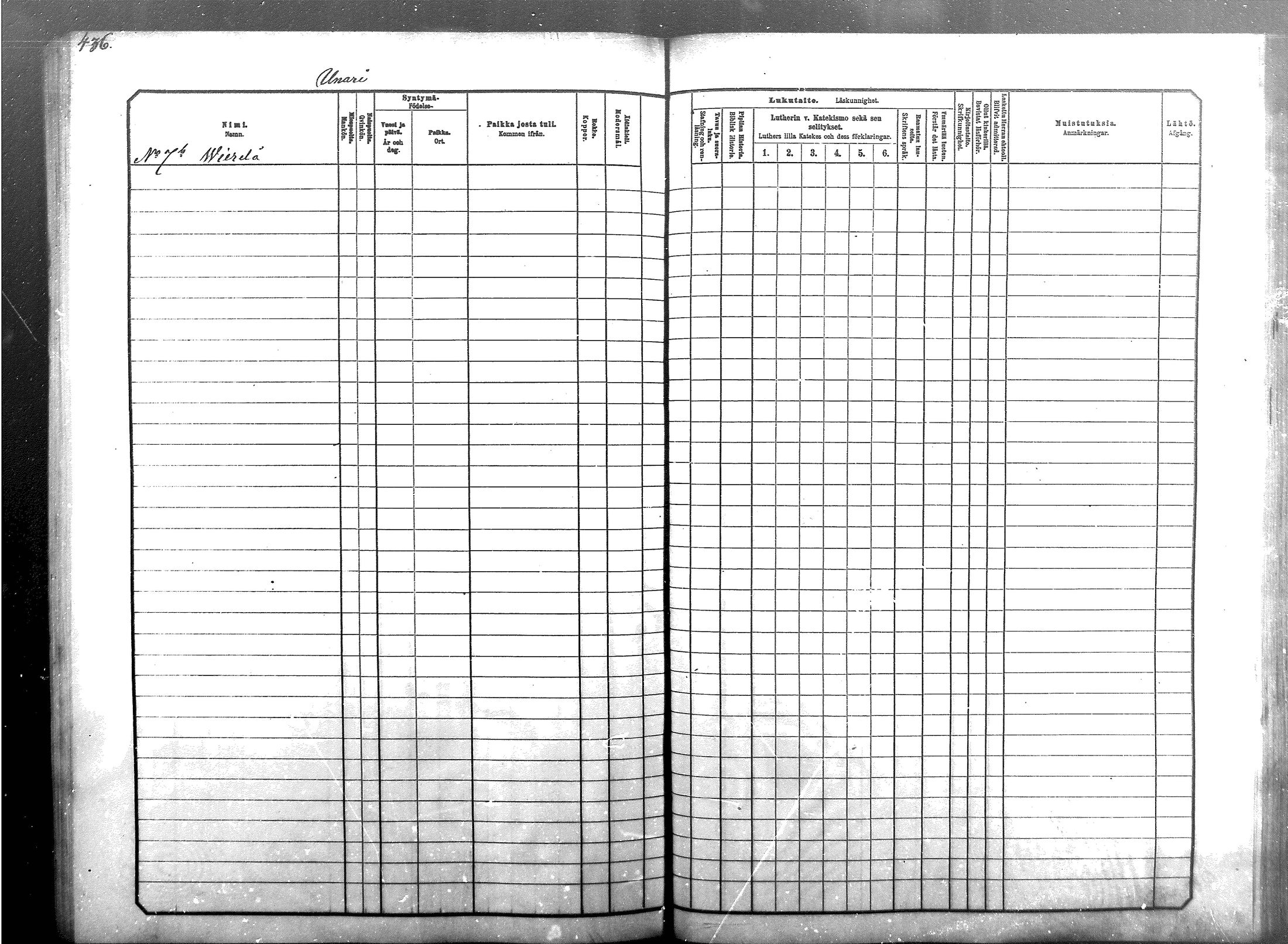 [ ../kirjat/Kirkonkirjat/sodankyla/lastenkirja_1881-1891_mko1-23/kuvat/434.jpg ]