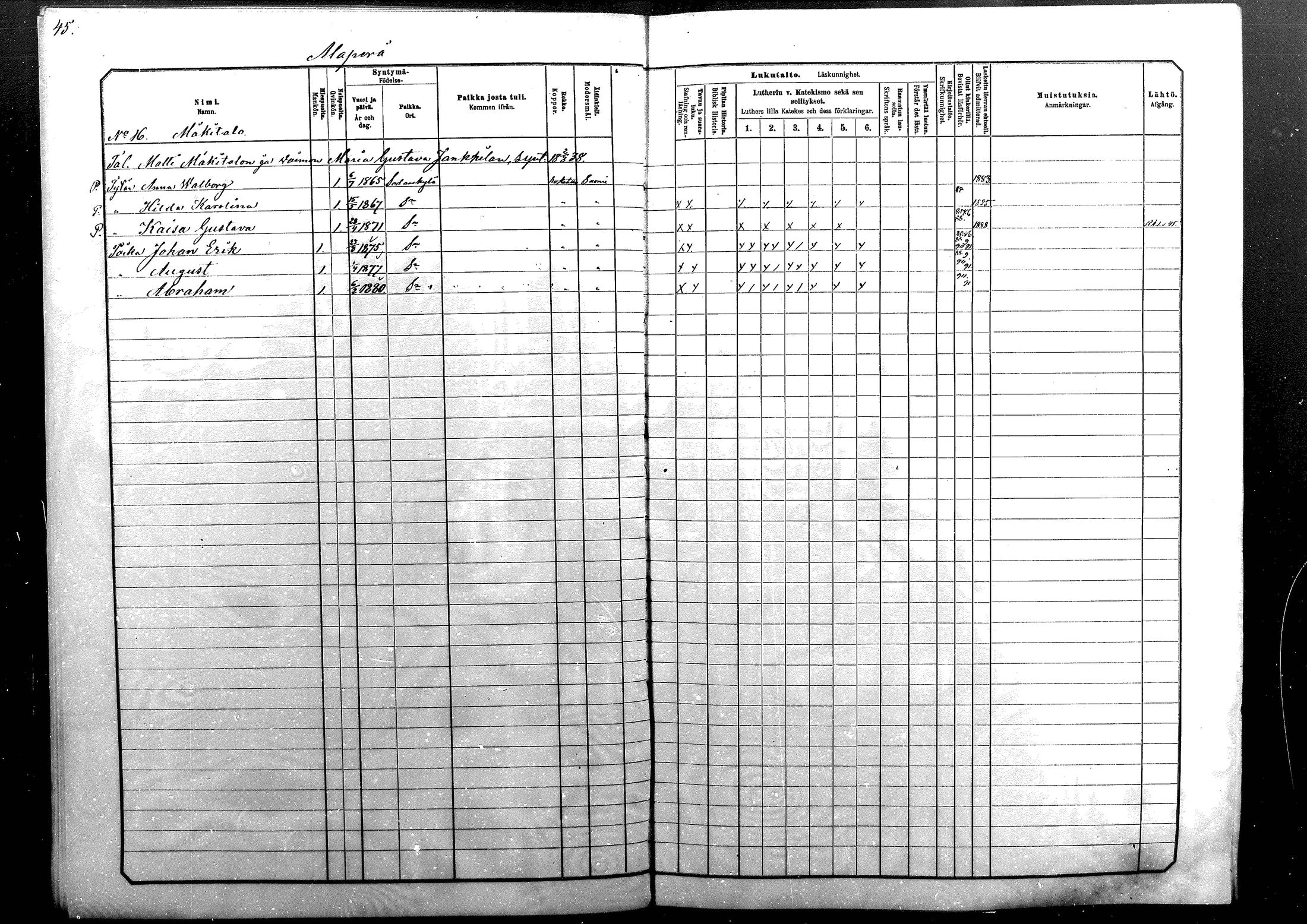 [ ../kirjat/Kirkonkirjat/sodankyla/lastenkirja_1881-1891_mko1-23/kuvat/45.jpg ]