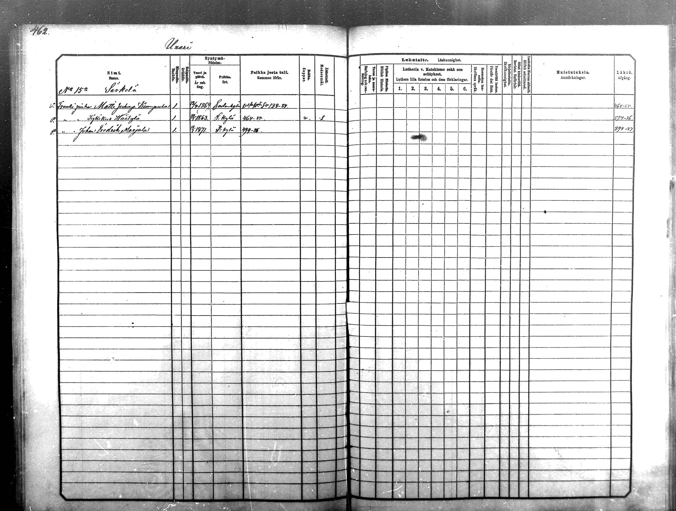 [ ../kirjat/Kirkonkirjat/sodankyla/lastenkirja_1881-1891_mko1-23/kuvat/460.jpg ]