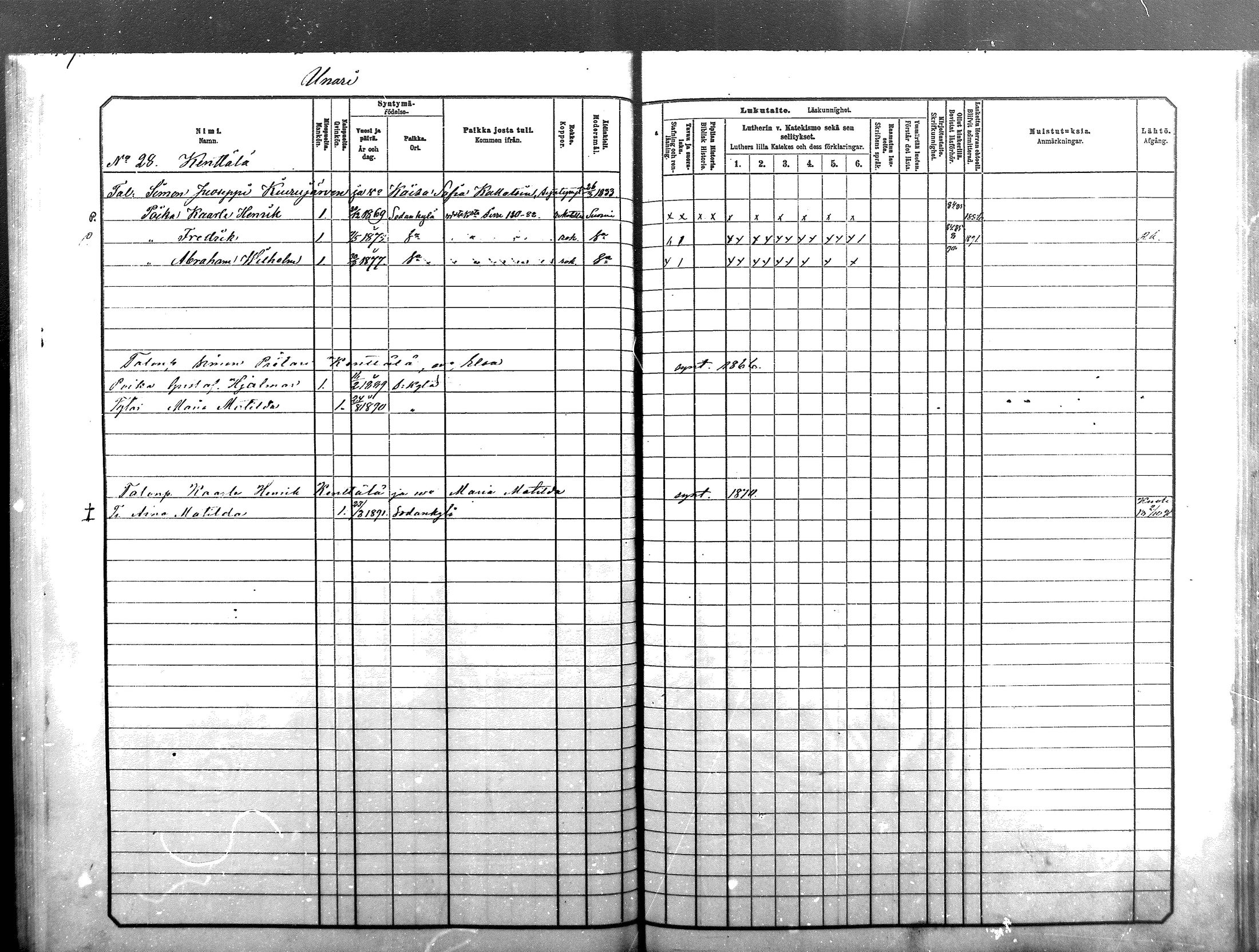 [ ../kirjat/Kirkonkirjat/sodankyla/lastenkirja_1881-1891_mko1-23/kuvat/487.jpg ]