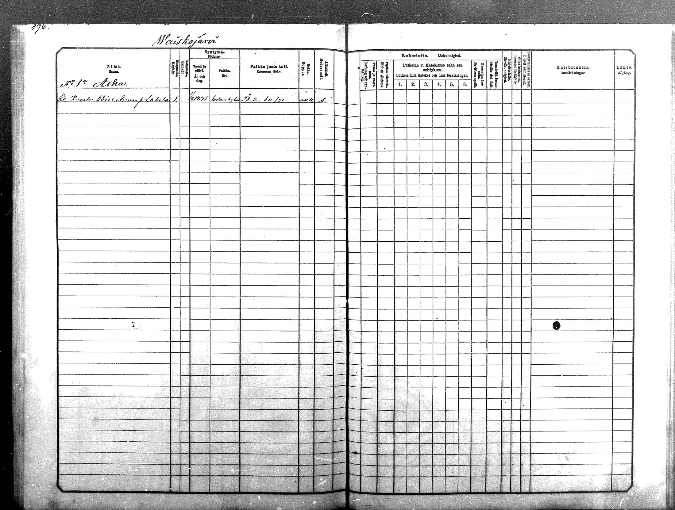 [ ../kirjat/Kirkonkirjat/sodankyla/lastenkirja_1881-1891_mko1-23/kuvat/494.jpg ]
