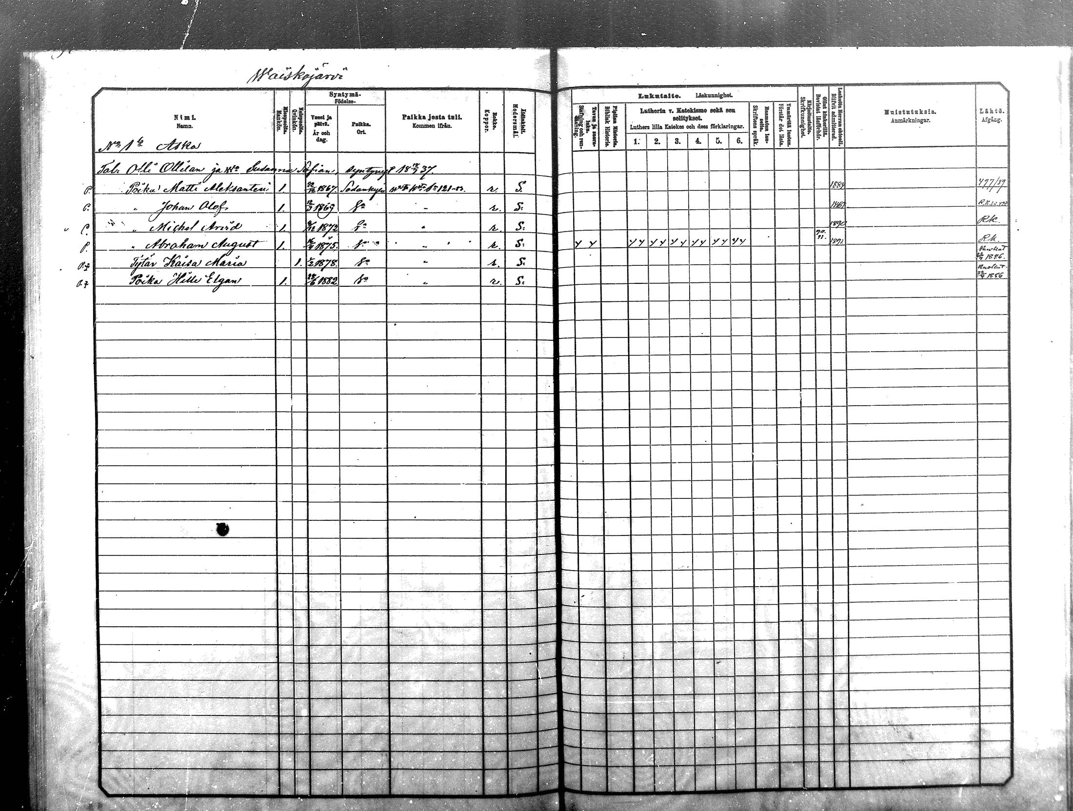 [ ../kirjat/Kirkonkirjat/sodankyla/lastenkirja_1881-1891_mko1-23/kuvat/495.jpg ]