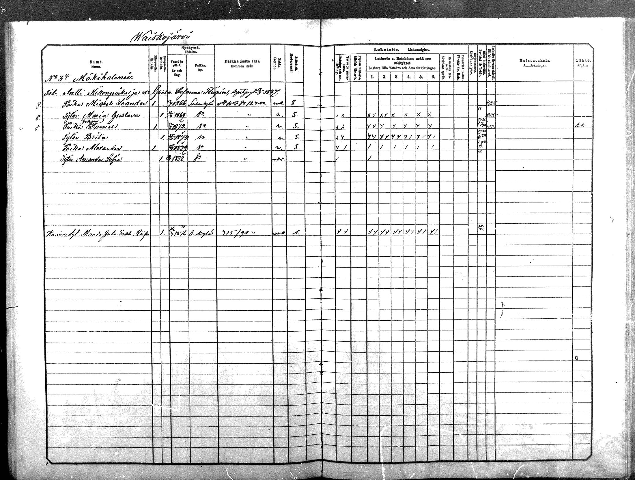 [ ../kirjat/Kirkonkirjat/sodankyla/lastenkirja_1881-1891_mko1-23/kuvat/505.jpg ]