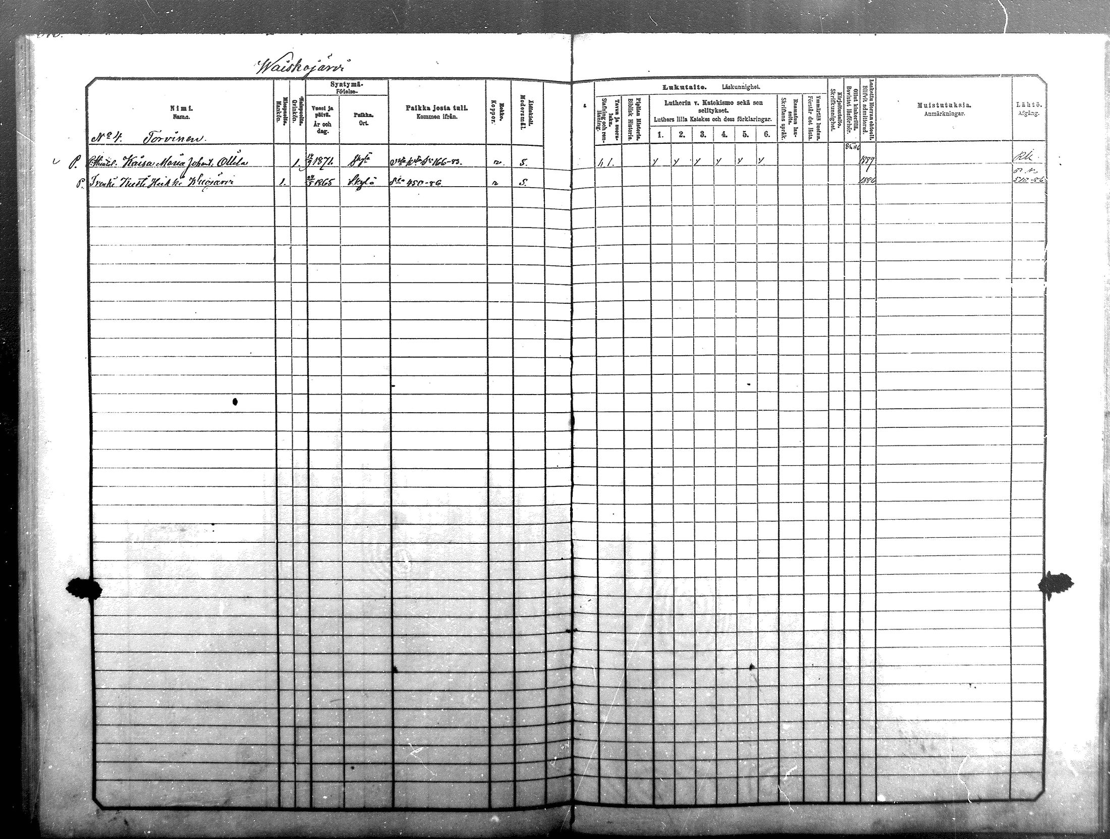 [ ../kirjat/Kirkonkirjat/sodankyla/lastenkirja_1881-1891_mko1-23/kuvat/508.jpg ]