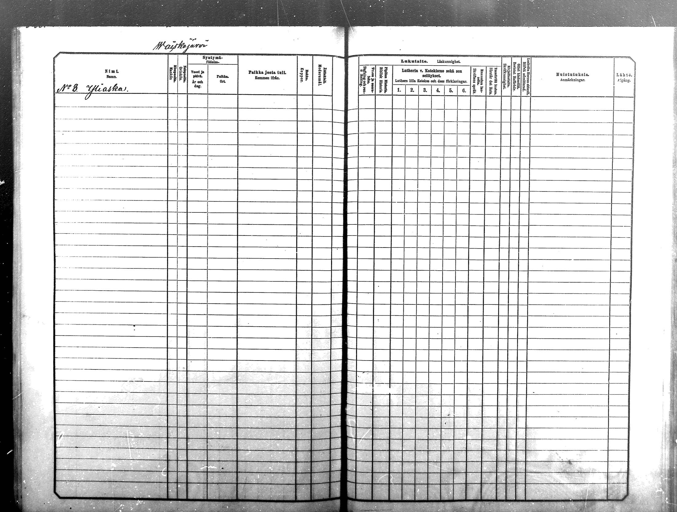 [ ../kirjat/Kirkonkirjat/sodankyla/lastenkirja_1881-1891_mko1-23/kuvat/518.jpg ]