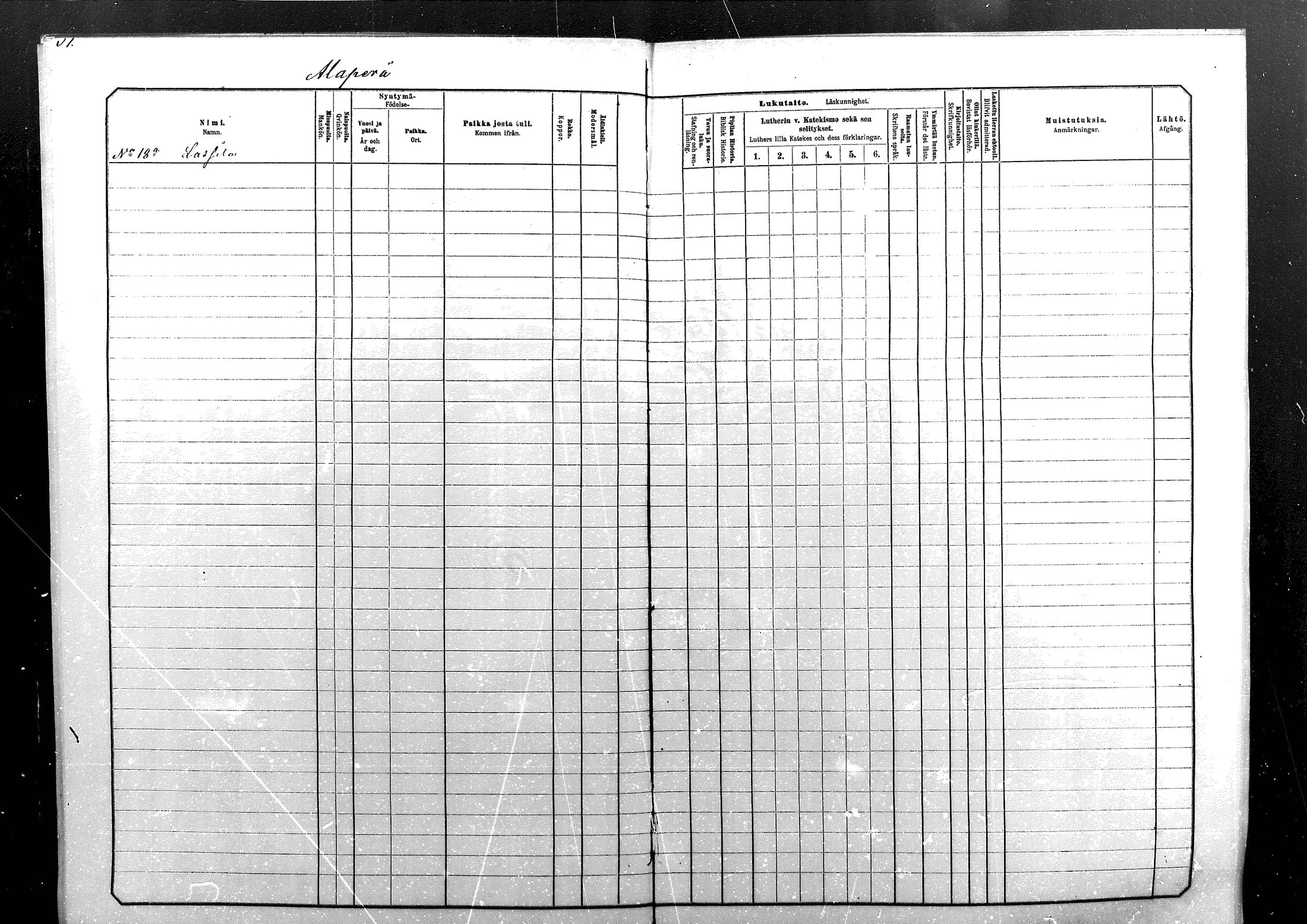 [ ../kirjat/Kirkonkirjat/sodankyla/lastenkirja_1881-1891_mko1-23/kuvat/52.jpg ]