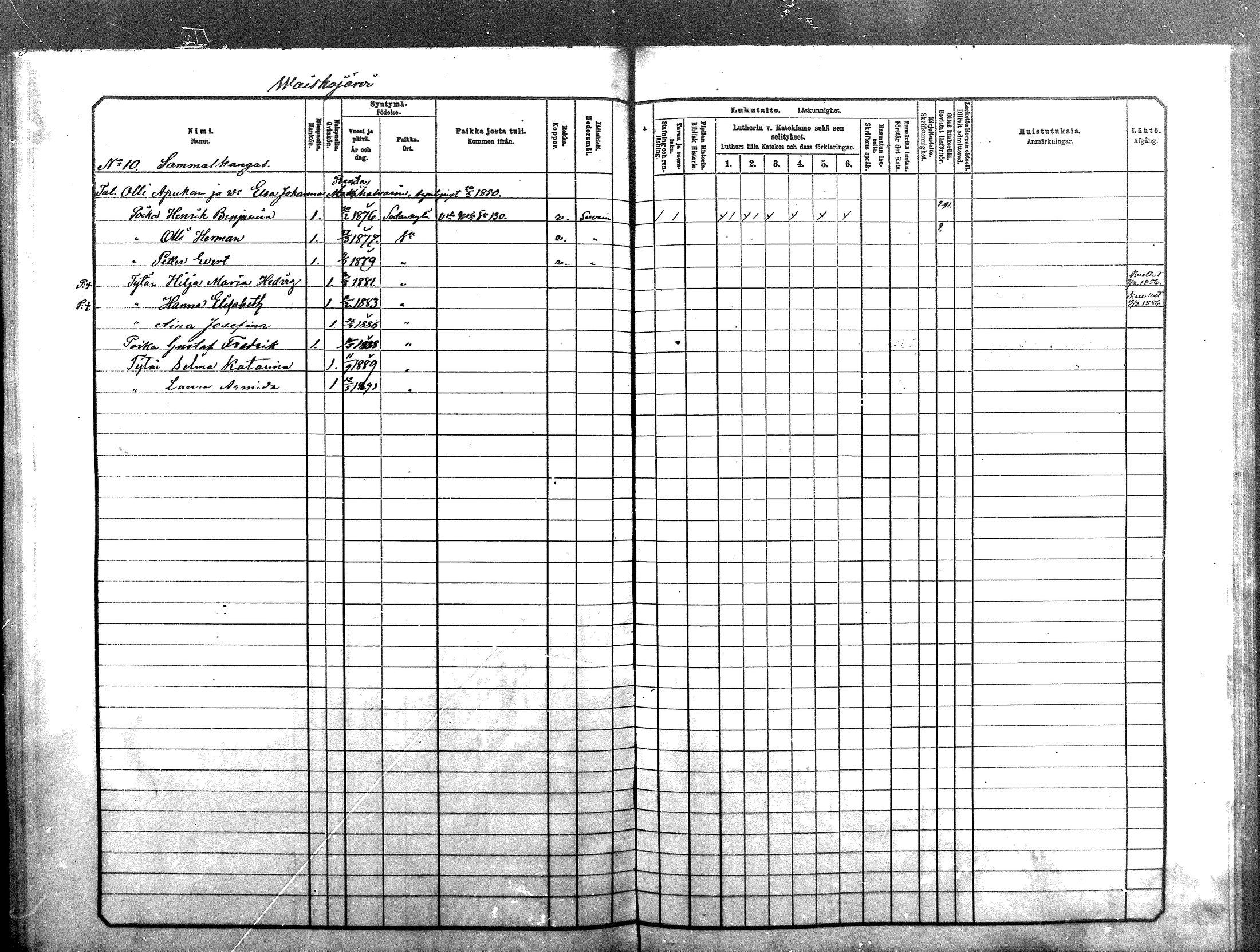[ ../kirjat/Kirkonkirjat/sodankyla/lastenkirja_1881-1891_mko1-23/kuvat/521.jpg ]