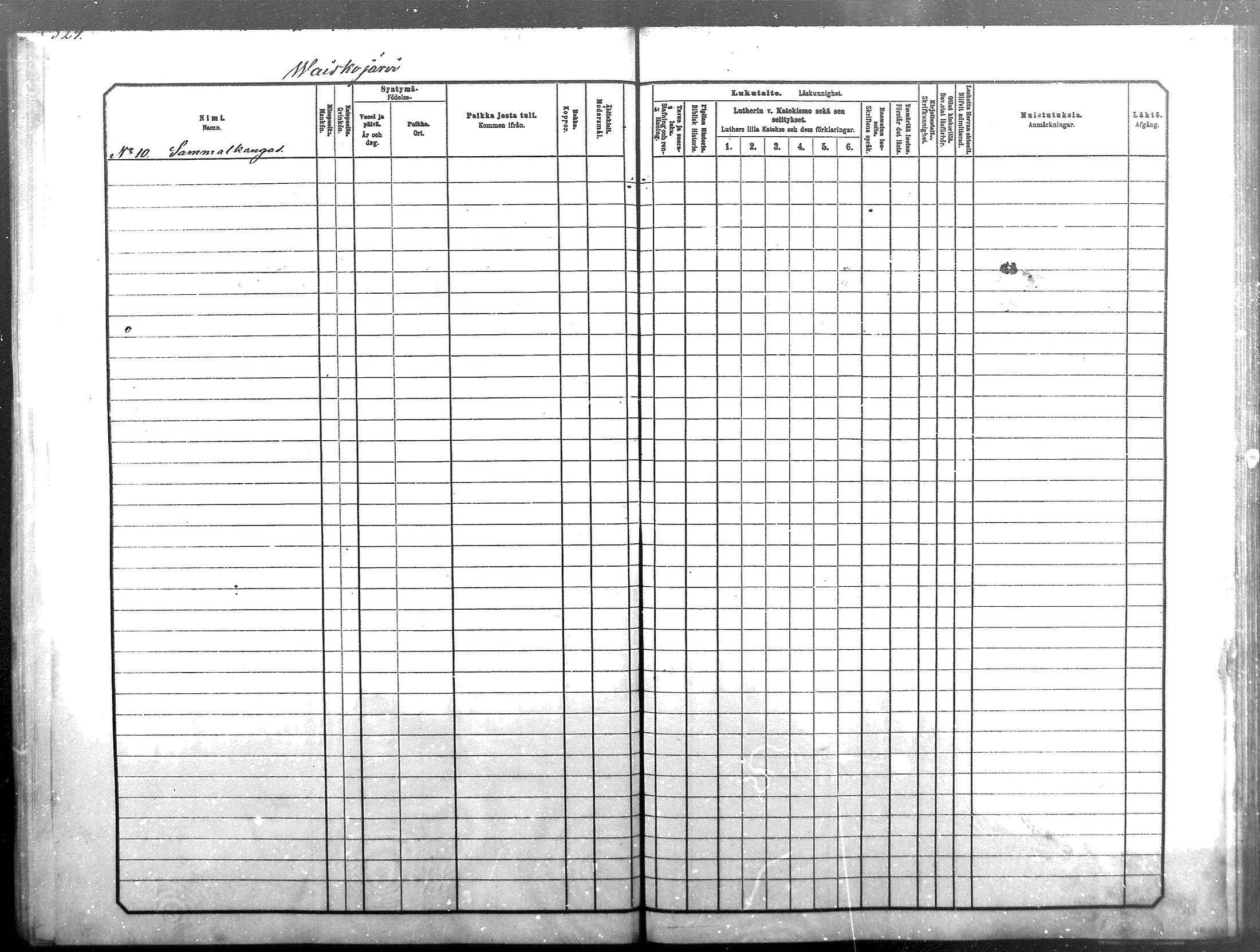 [ ../kirjat/Kirkonkirjat/sodankyla/lastenkirja_1881-1891_mko1-23/kuvat/522.jpg ]