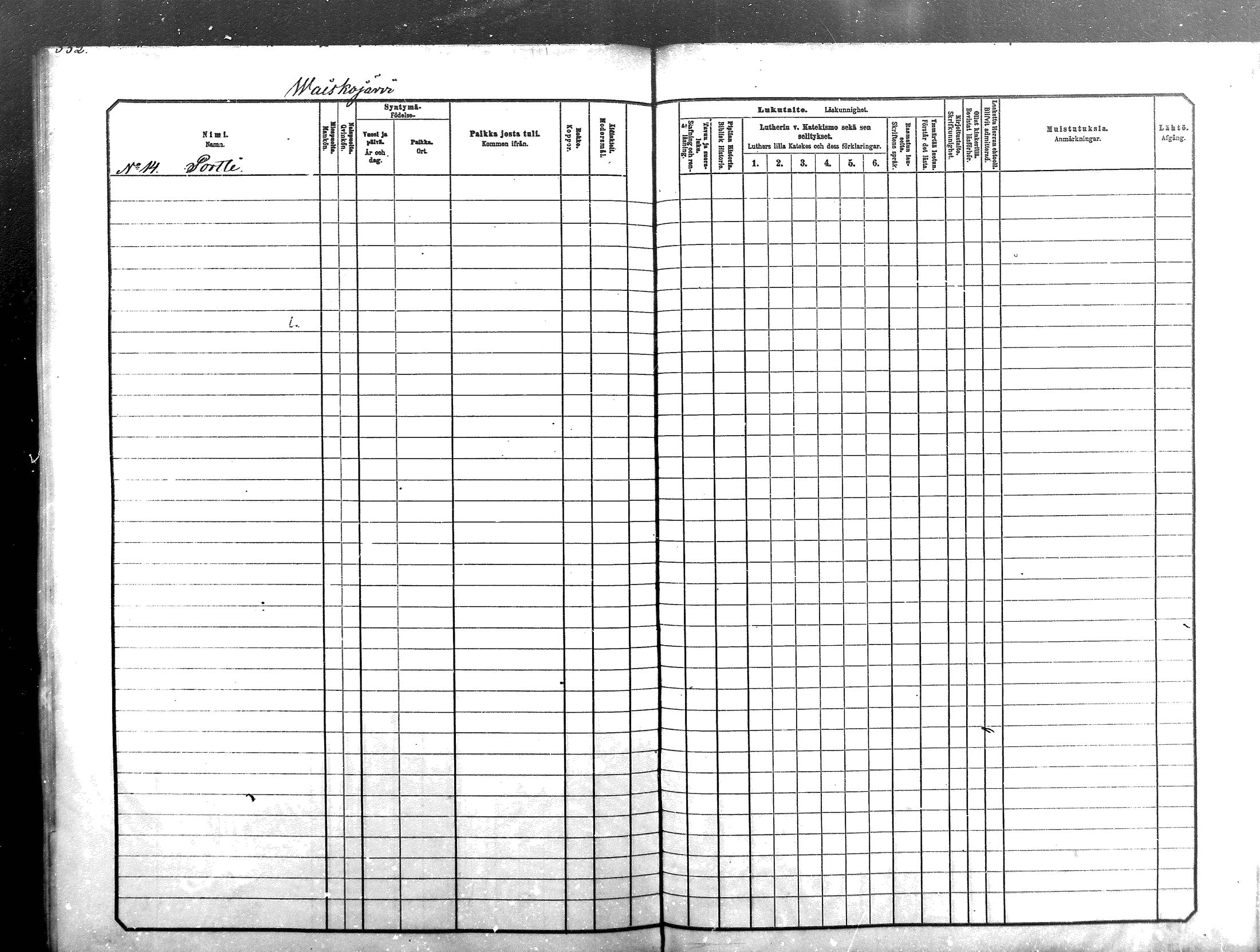 [ ../kirjat/Kirkonkirjat/sodankyla/lastenkirja_1881-1891_mko1-23/kuvat/530.jpg ]