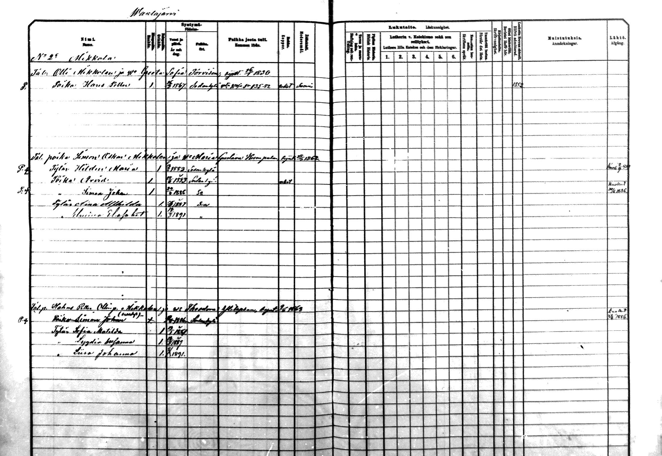 [ ../kirjat/Kirkonkirjat/sodankyla/lastenkirja_1881-1891_mko1-23/kuvat/552.jpg ]