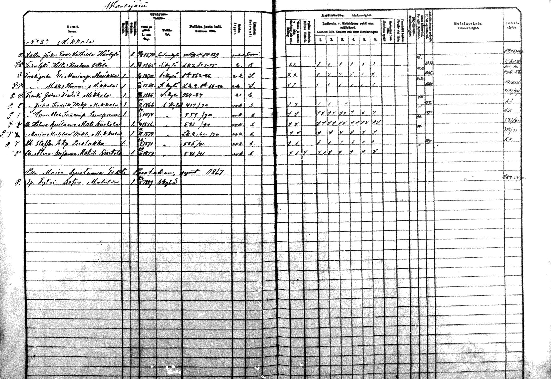 [ ../kirjat/Kirkonkirjat/sodankyla/lastenkirja_1881-1891_mko1-23/kuvat/553.jpg ]