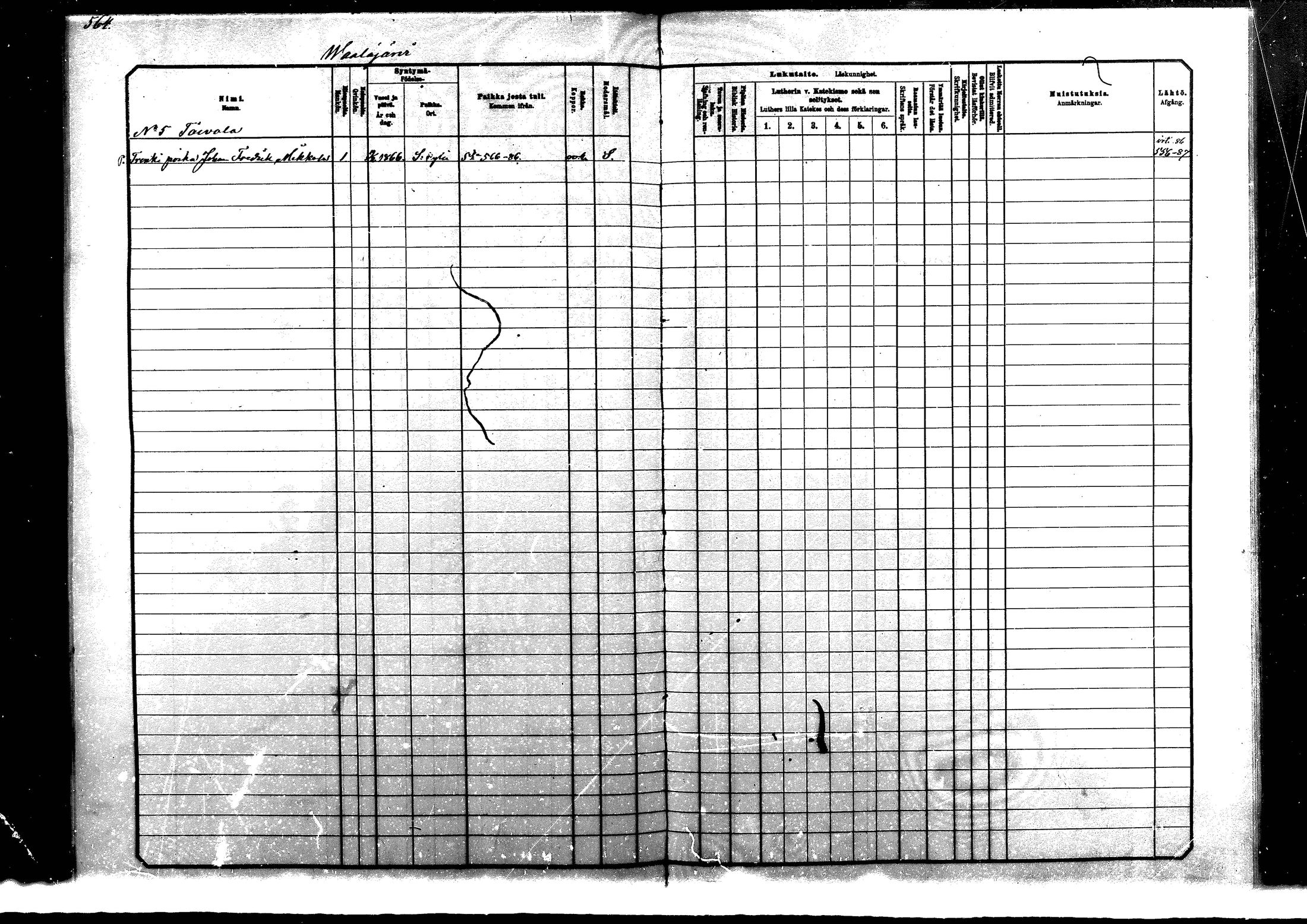 [ ../kirjat/Kirkonkirjat/sodankyla/lastenkirja_1881-1891_mko1-23/kuvat/561.jpg ]