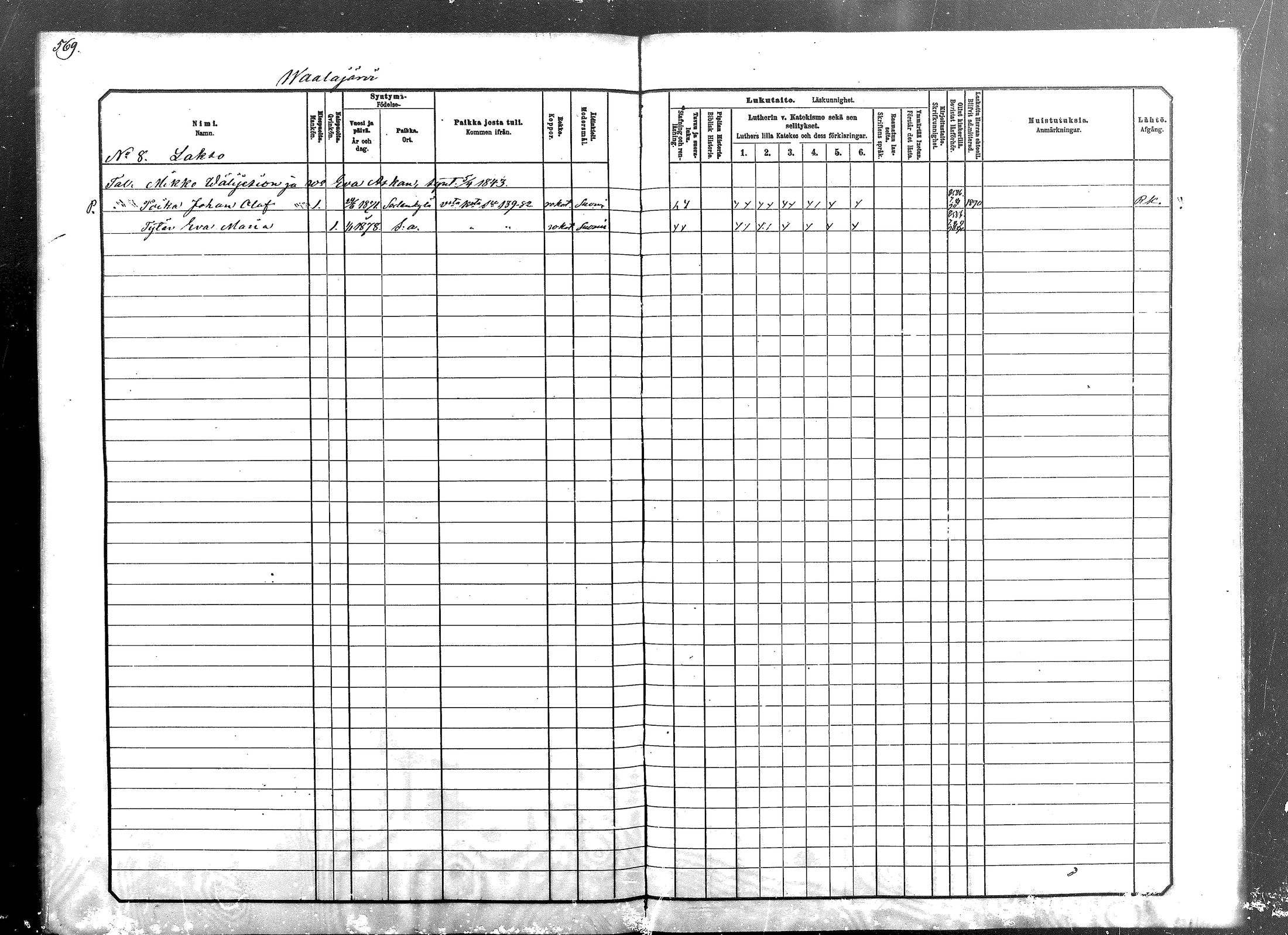 [ ../kirjat/Kirkonkirjat/sodankyla/lastenkirja_1881-1891_mko1-23/kuvat/566.jpg ]