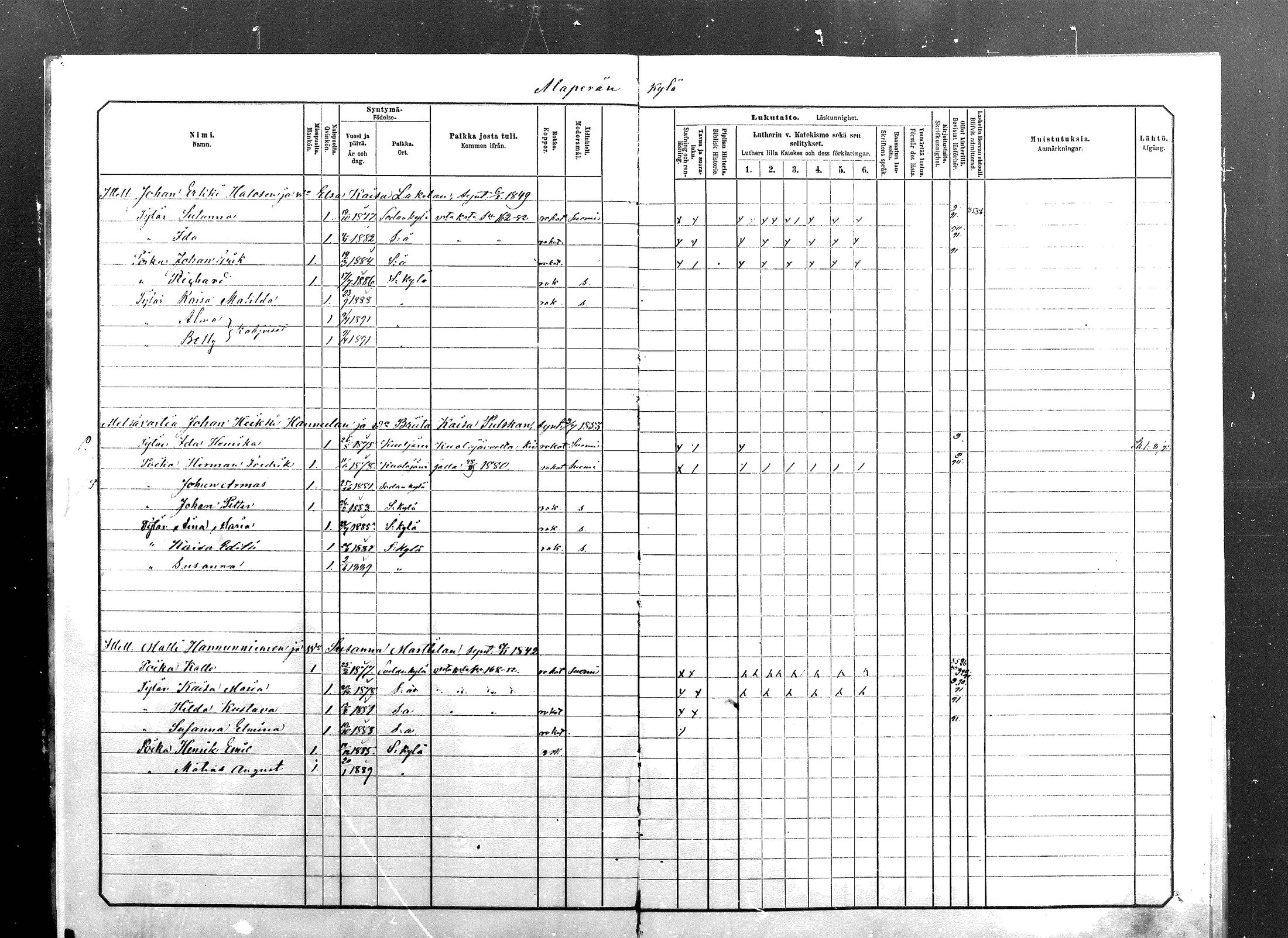 [ ../kirjat/Kirkonkirjat/sodankyla/lastenkirja_1881-1891_mko1-23/kuvat/590.jpg ]