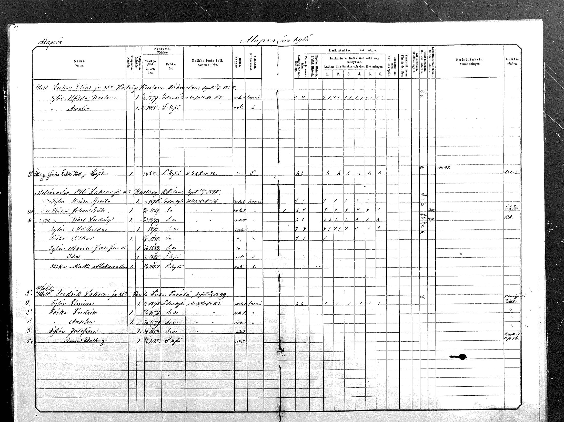 [ ../kirjat/Kirkonkirjat/sodankyla/lastenkirja_1881-1891_mko1-23/kuvat/593.jpg ]