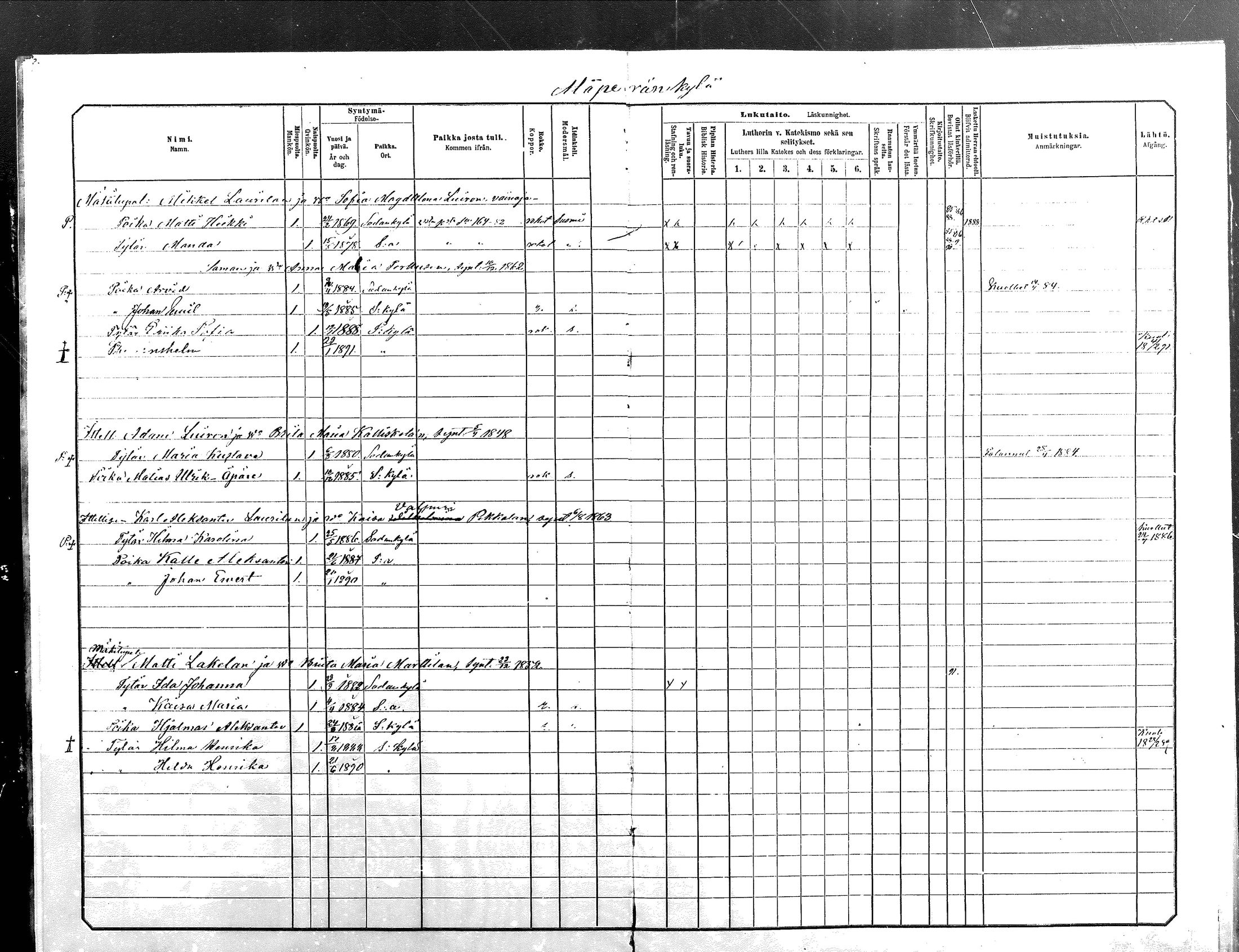 [ ../kirjat/Kirkonkirjat/sodankyla/lastenkirja_1881-1891_mko1-23/kuvat/594.jpg ]