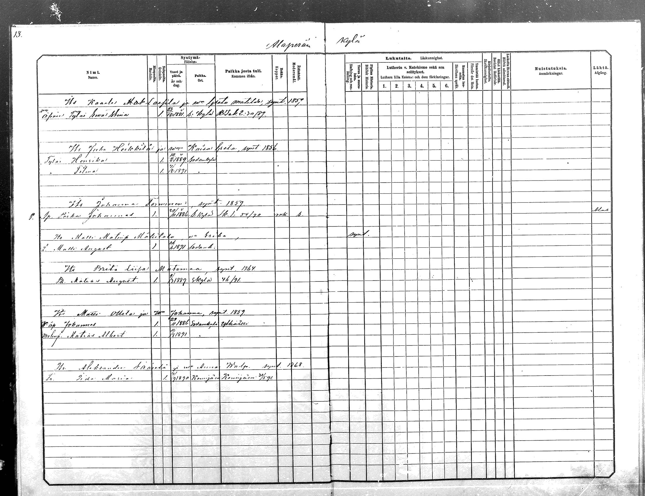[ ../kirjat/Kirkonkirjat/sodankyla/lastenkirja_1881-1891_mko1-23/kuvat/601.jpg ]