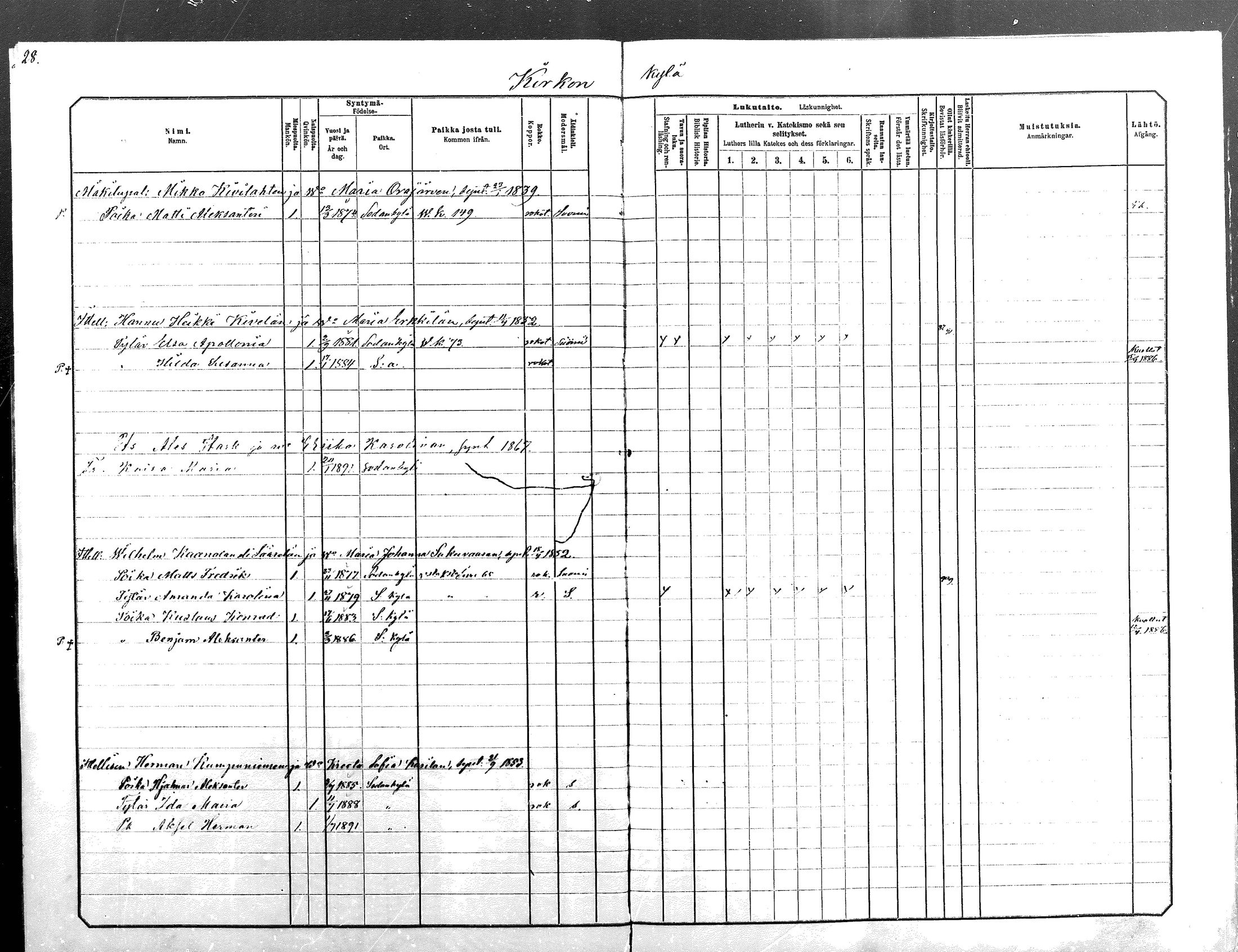 [ ../kirjat/Kirkonkirjat/sodankyla/lastenkirja_1881-1891_mko1-23/kuvat/614.jpg ]