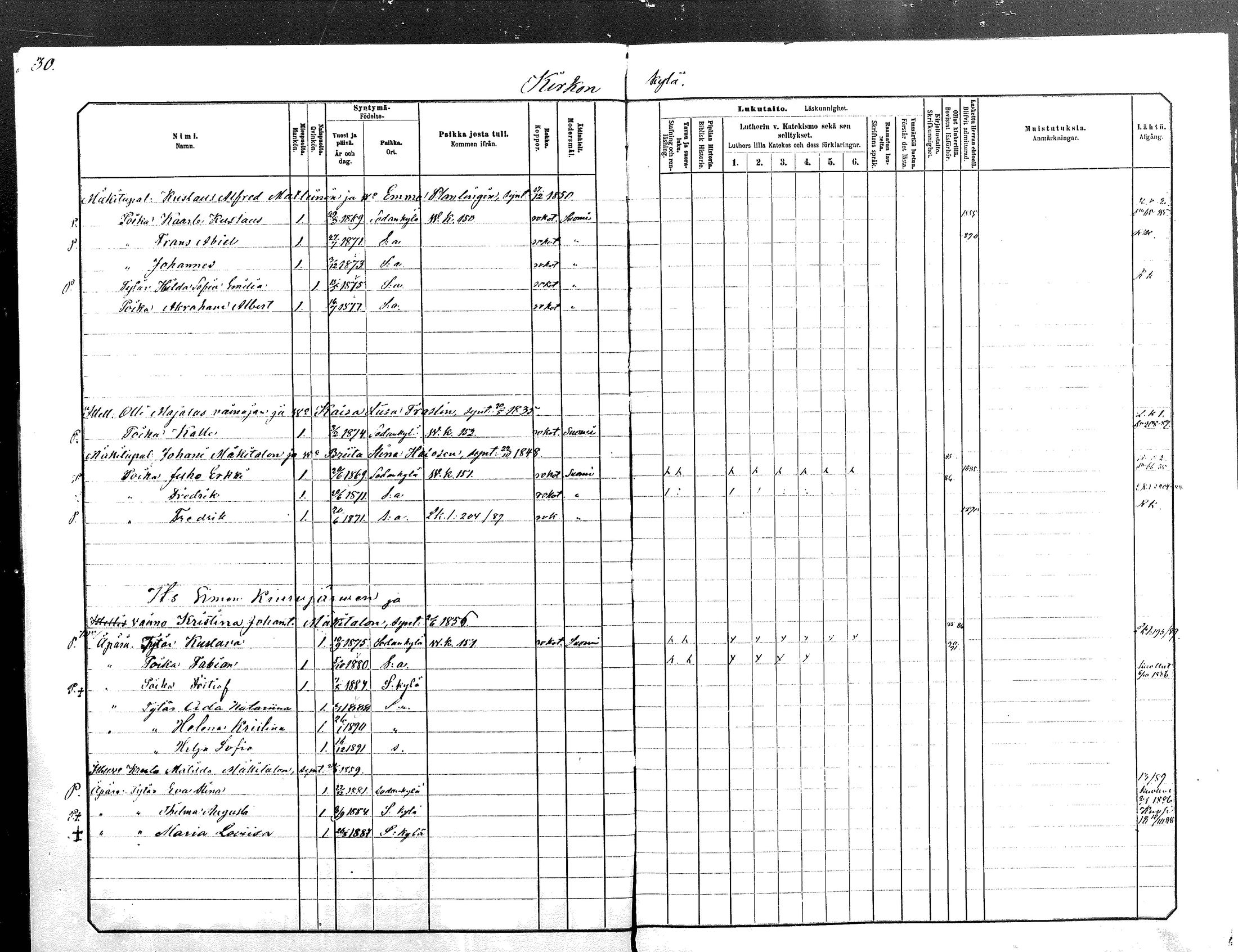 [ ../kirjat/Kirkonkirjat/sodankyla/lastenkirja_1881-1891_mko1-23/kuvat/616.jpg ]
