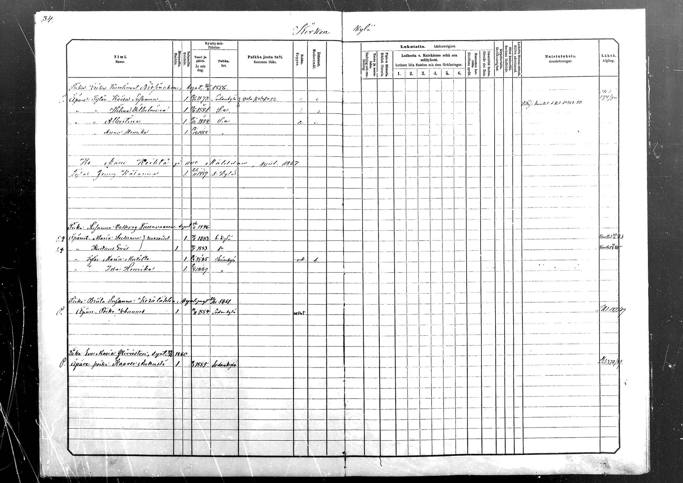 [ ../kirjat/Kirkonkirjat/sodankyla/lastenkirja_1881-1891_mko1-23/kuvat/620.jpg ]