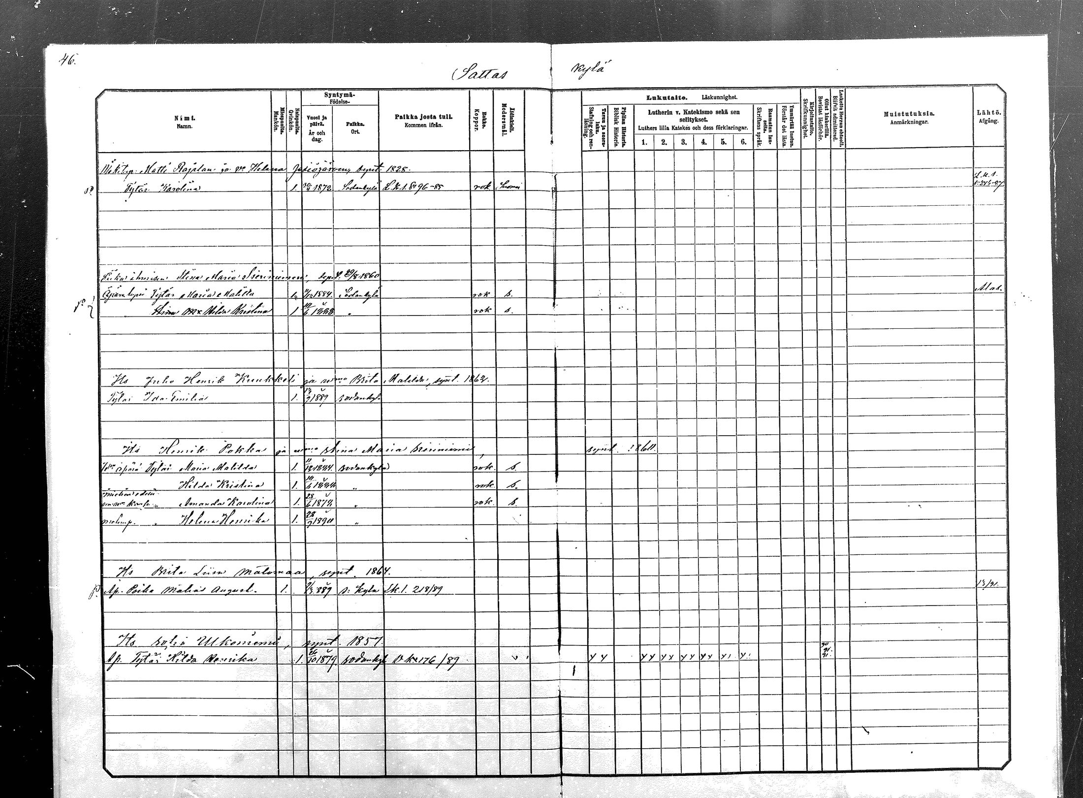 [ ../kirjat/Kirkonkirjat/sodankyla/lastenkirja_1881-1891_mko1-23/kuvat/632.jpg ]