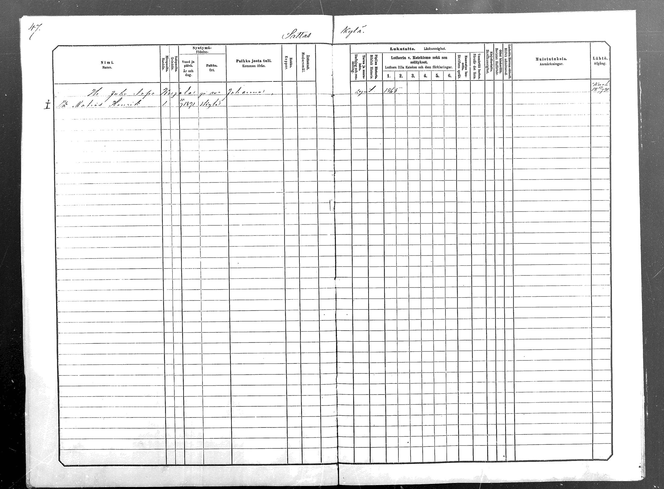 [ ../kirjat/Kirkonkirjat/sodankyla/lastenkirja_1881-1891_mko1-23/kuvat/633.jpg ]